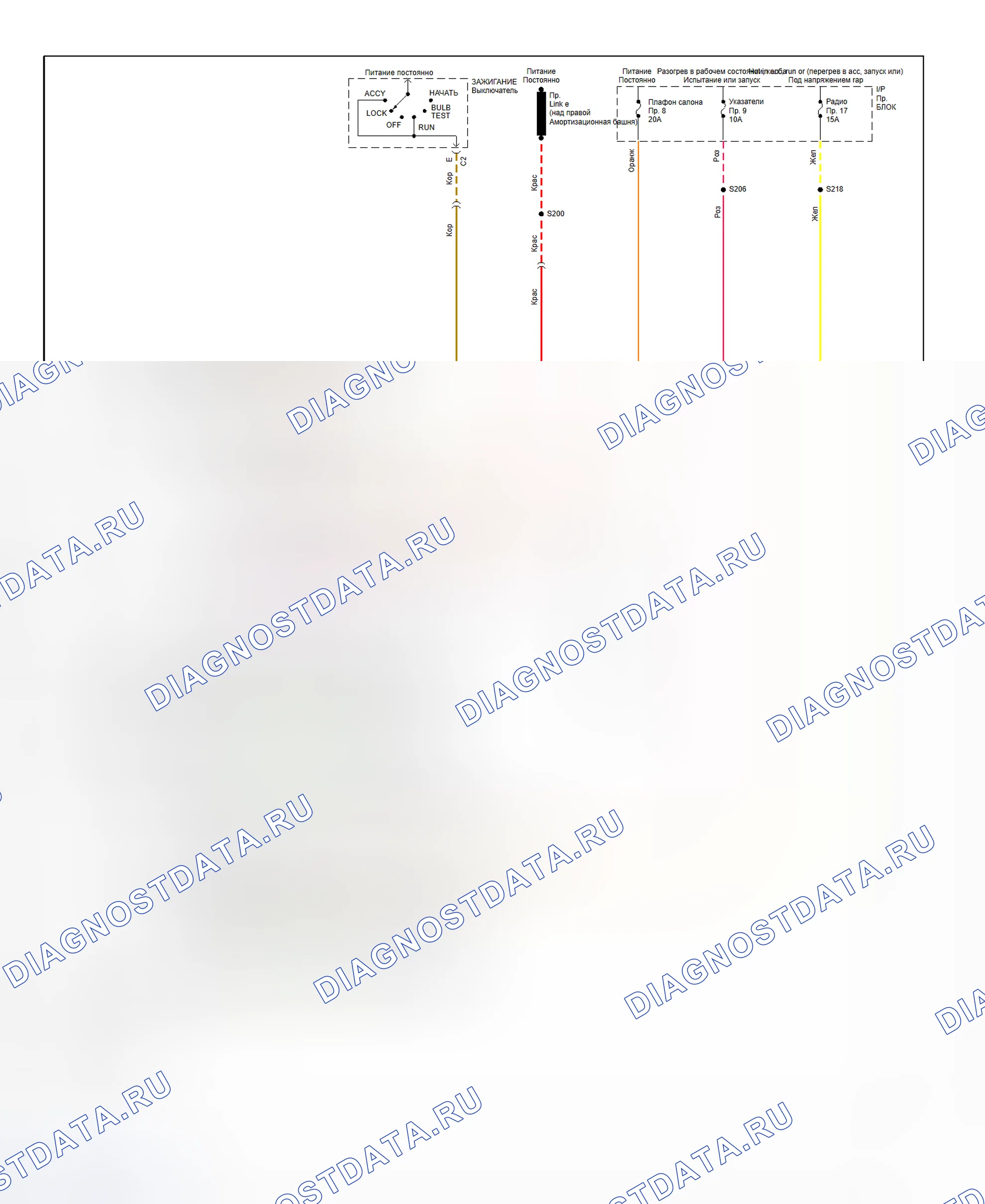 Рис. 2: Схема подключения модуля управления кузовом (BCM). Hyundai Verna II