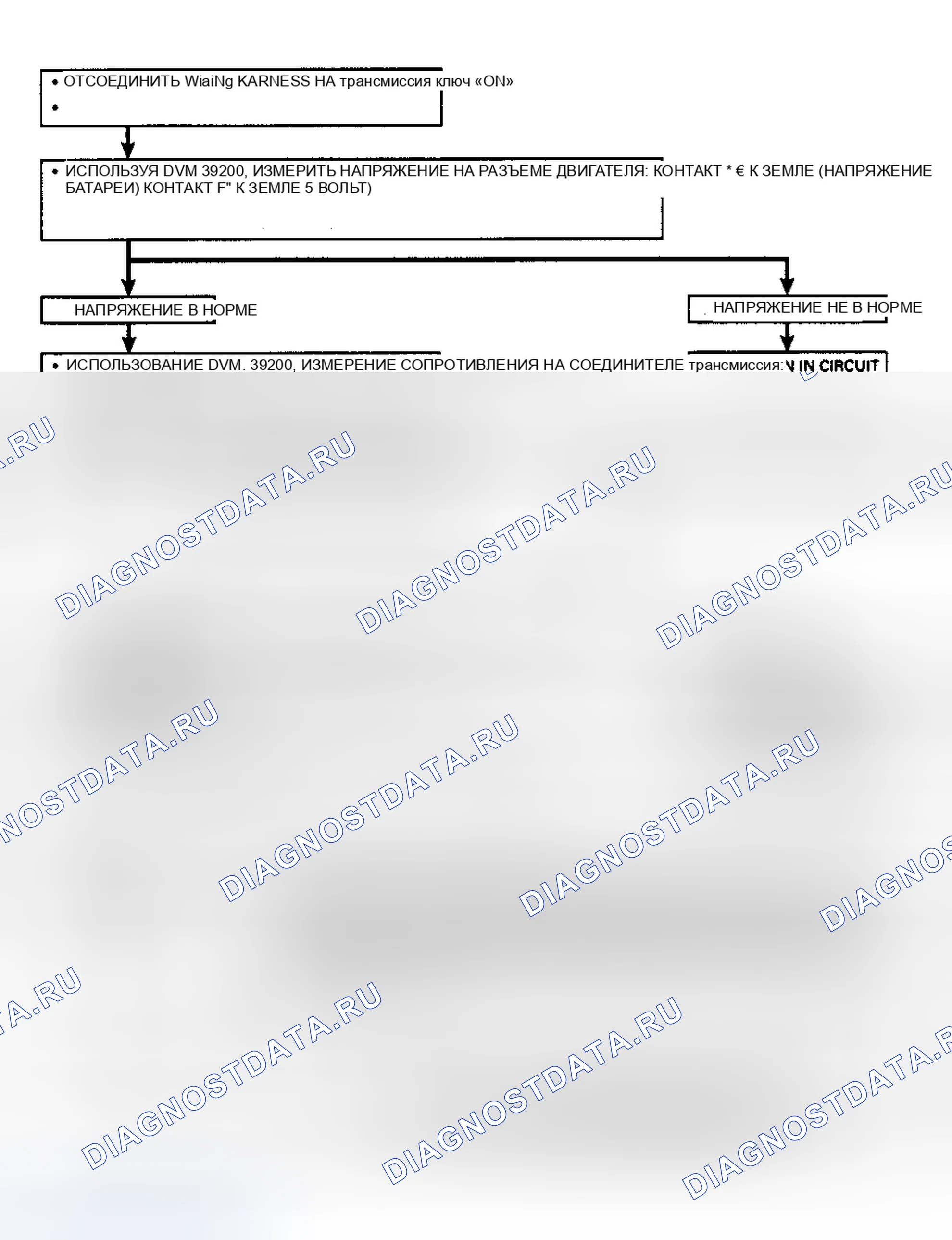 Рис. 181: ИСПЫТАНИЯ КОМПОНЕНТОВ (БЕЗ ИСПЫТАТЕЛЬНОЙ КОРОБКИ). Oldsmobile Achieva I
