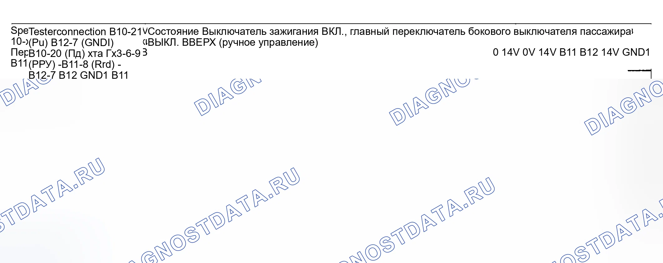 Рис. 46. Toyota Highlander I