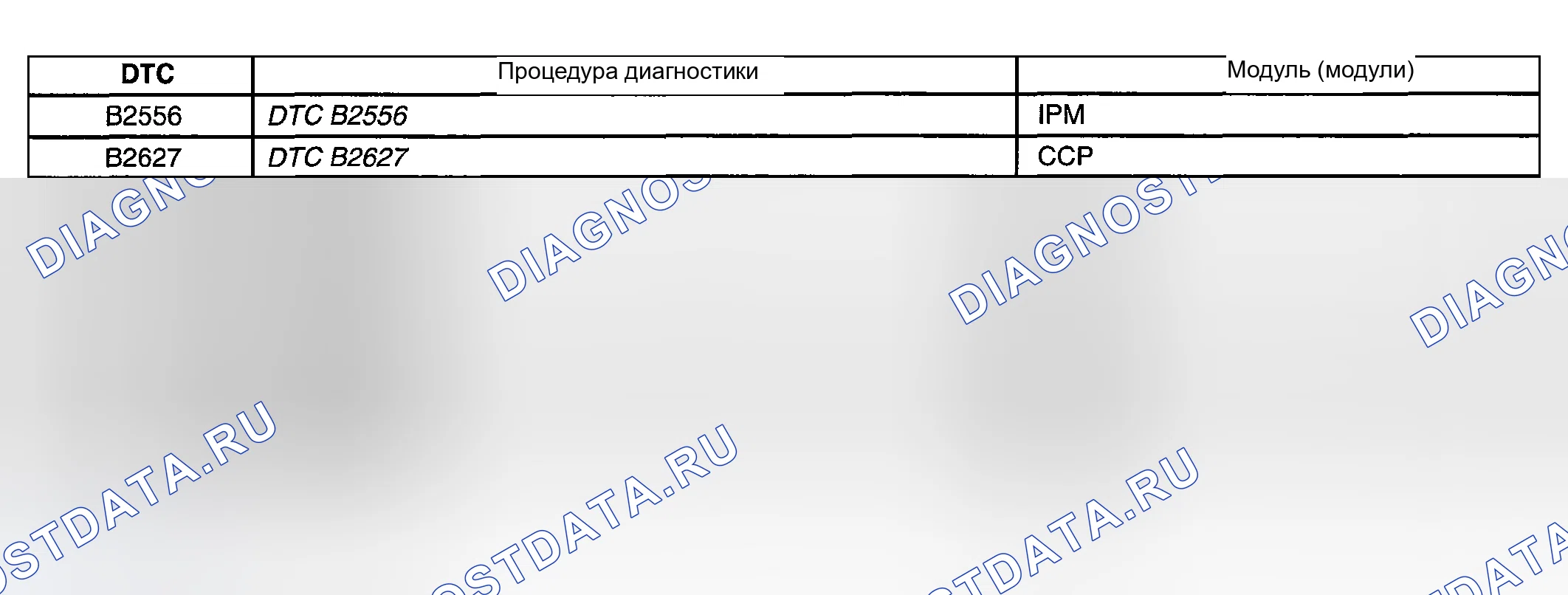 Рис. 124: Список диагностических кодов неисправностей (расшифровка кода ошибки). Hyundai Veracruz I