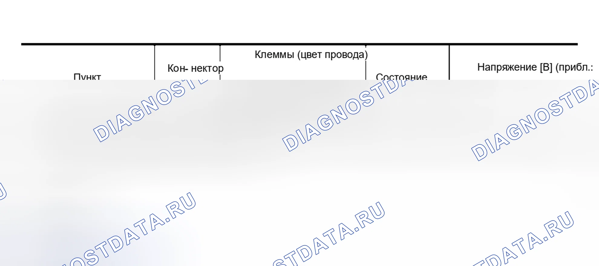 Рис. 123. Nissan Murano Z50
