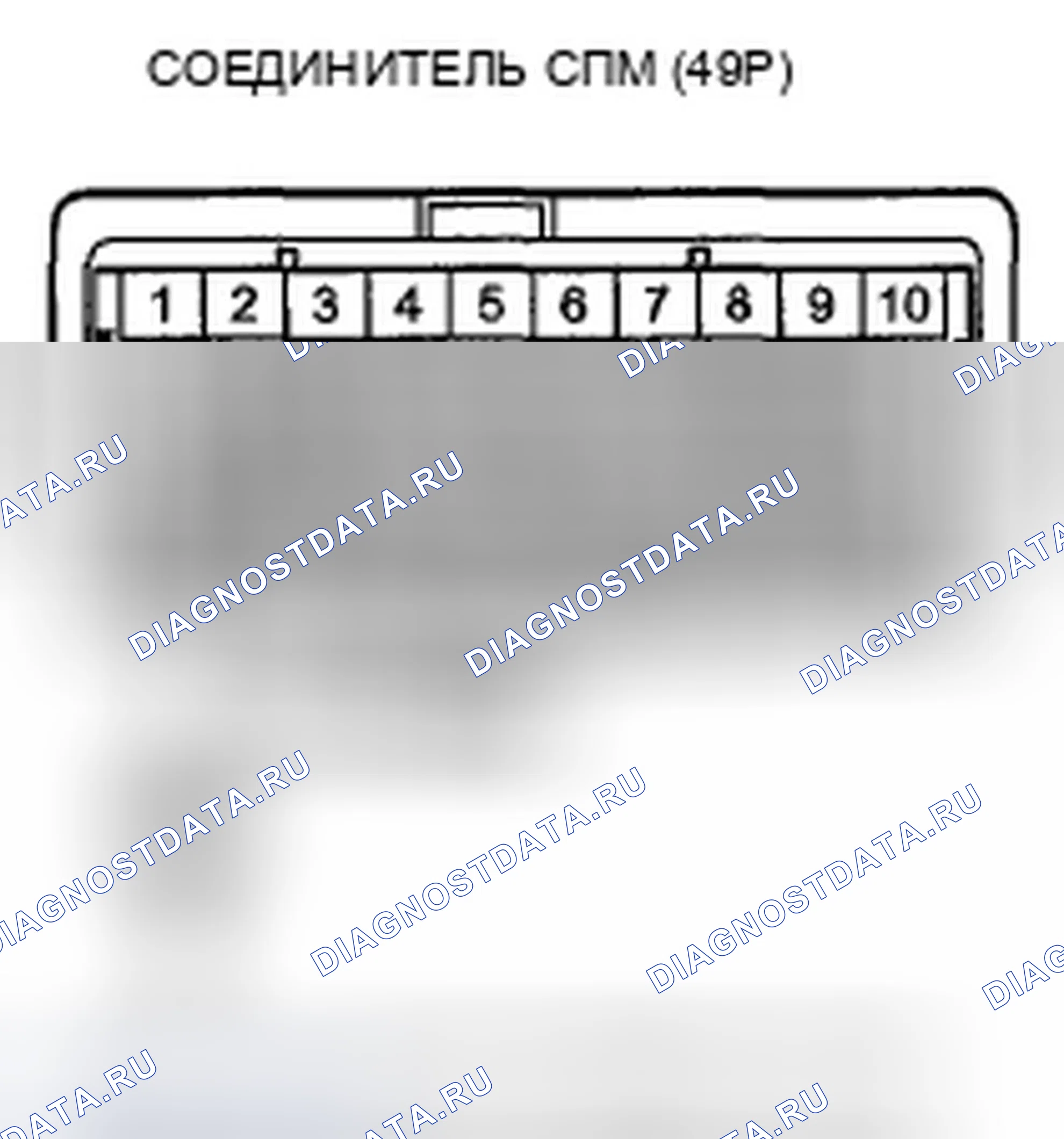 Рис. 71. Honda Crosstour I