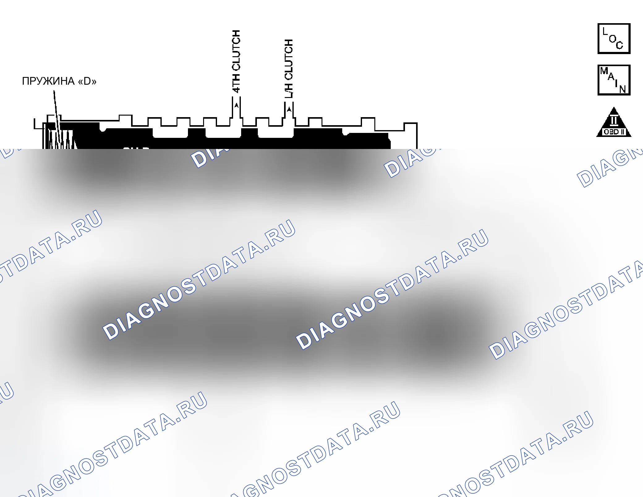 Рис. 318: расшифровка кода ошибки P0780. Kia Sorento IV рестайлинг