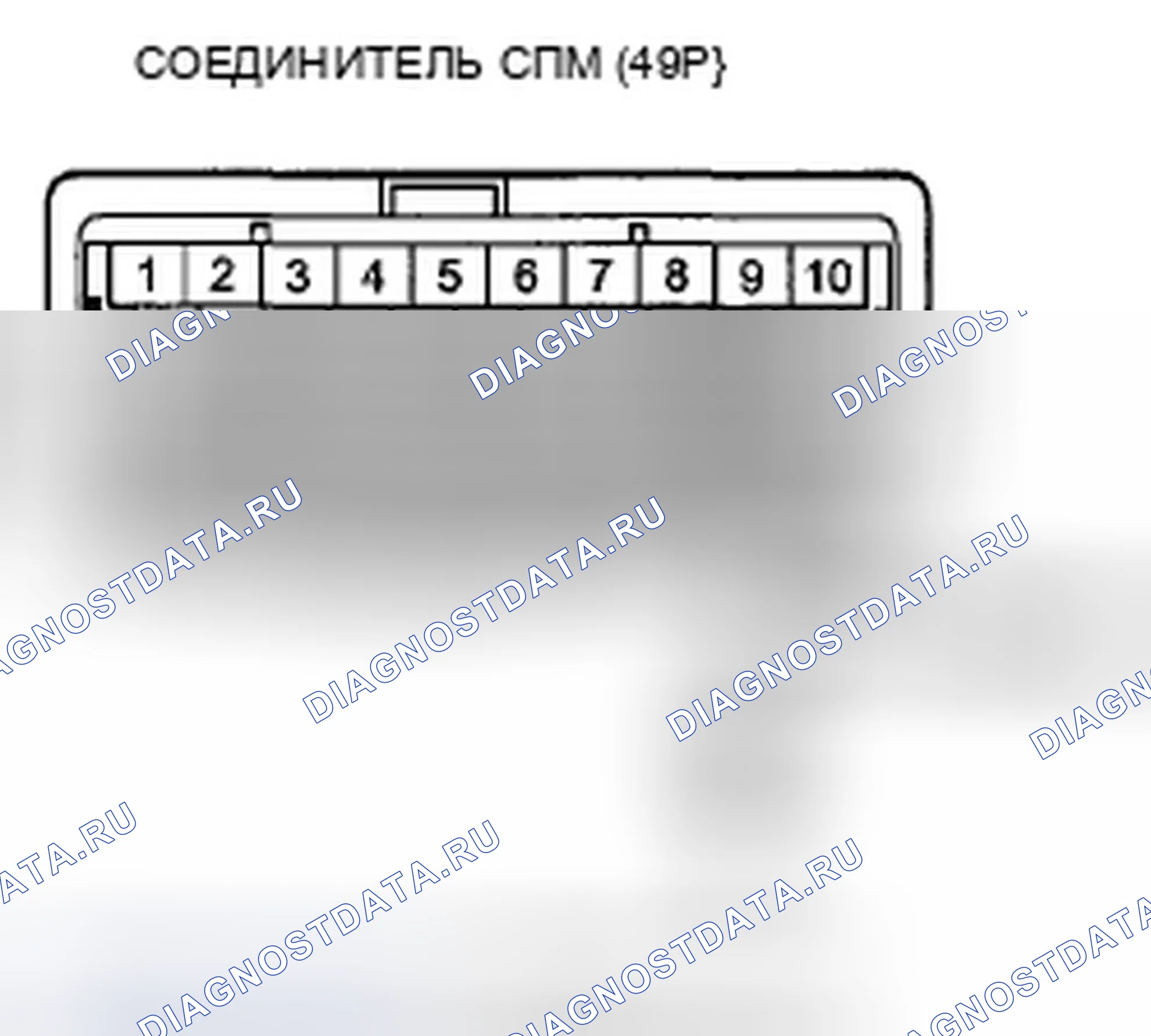 Рис. 969. Honda Crosstour I