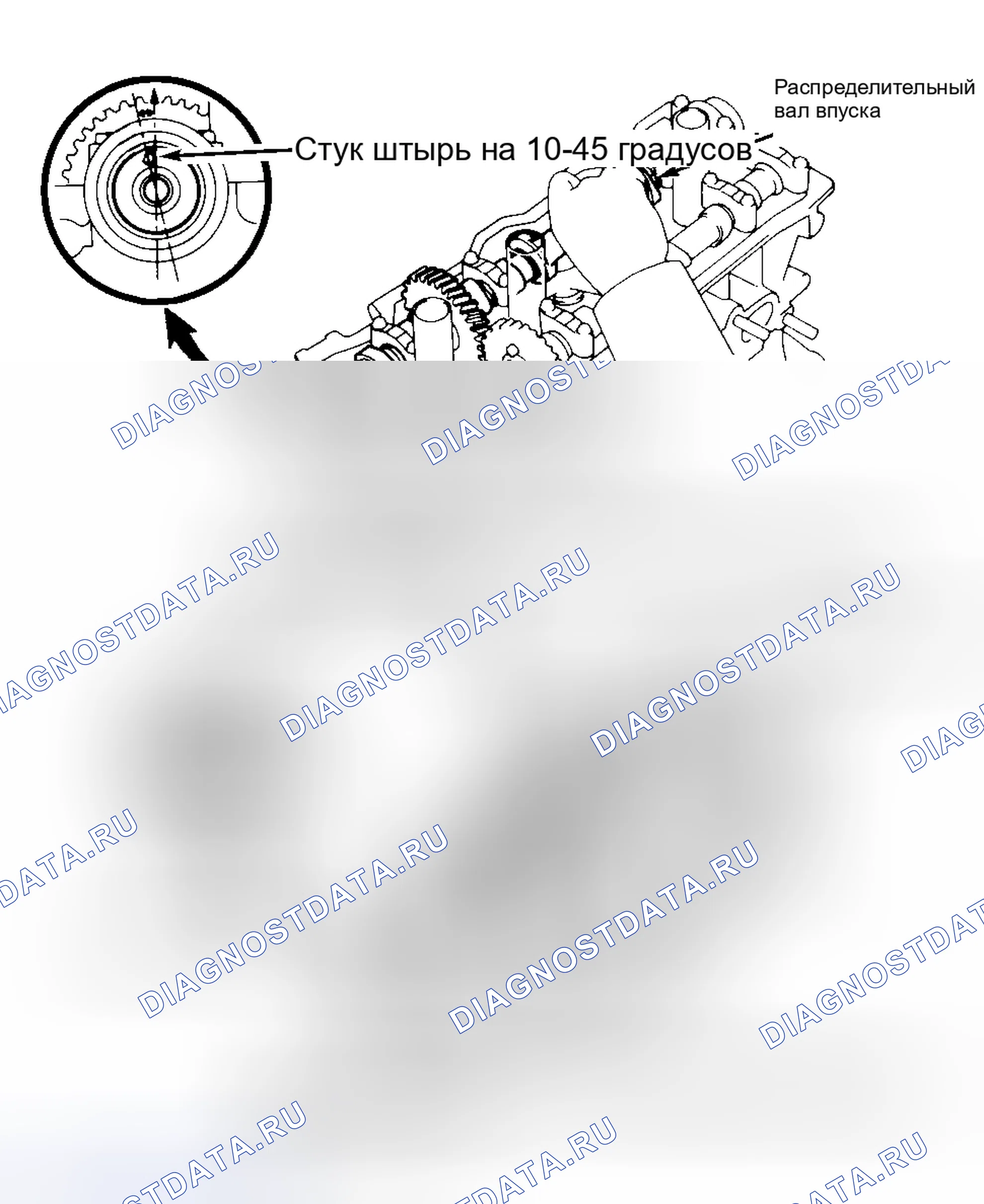 Рис. 23: Демонтаж. Toyota Camry Solara I