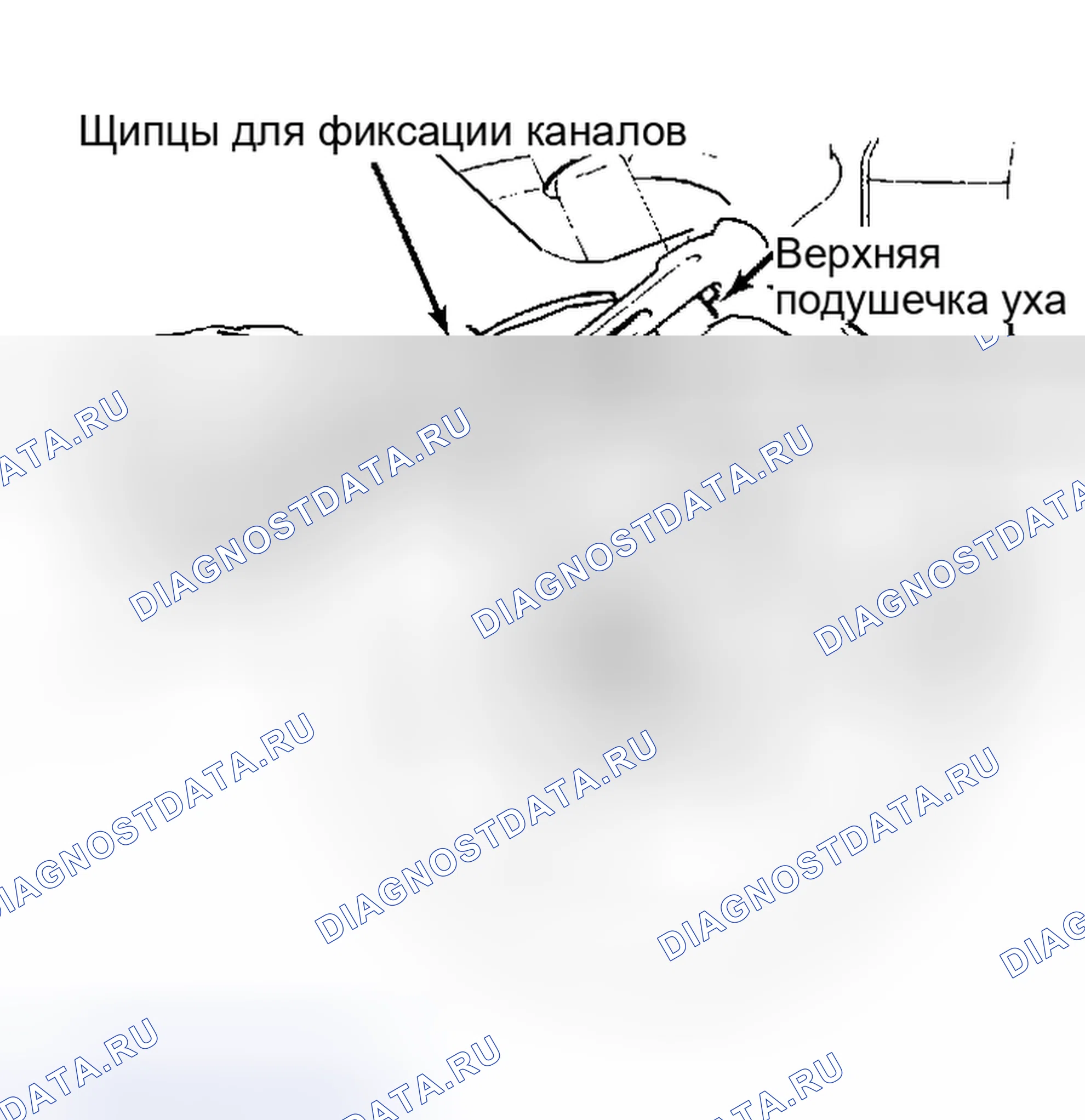 Рис. 11: Клинчинг наружной башмачной подушки. Oldsmobile Omega I