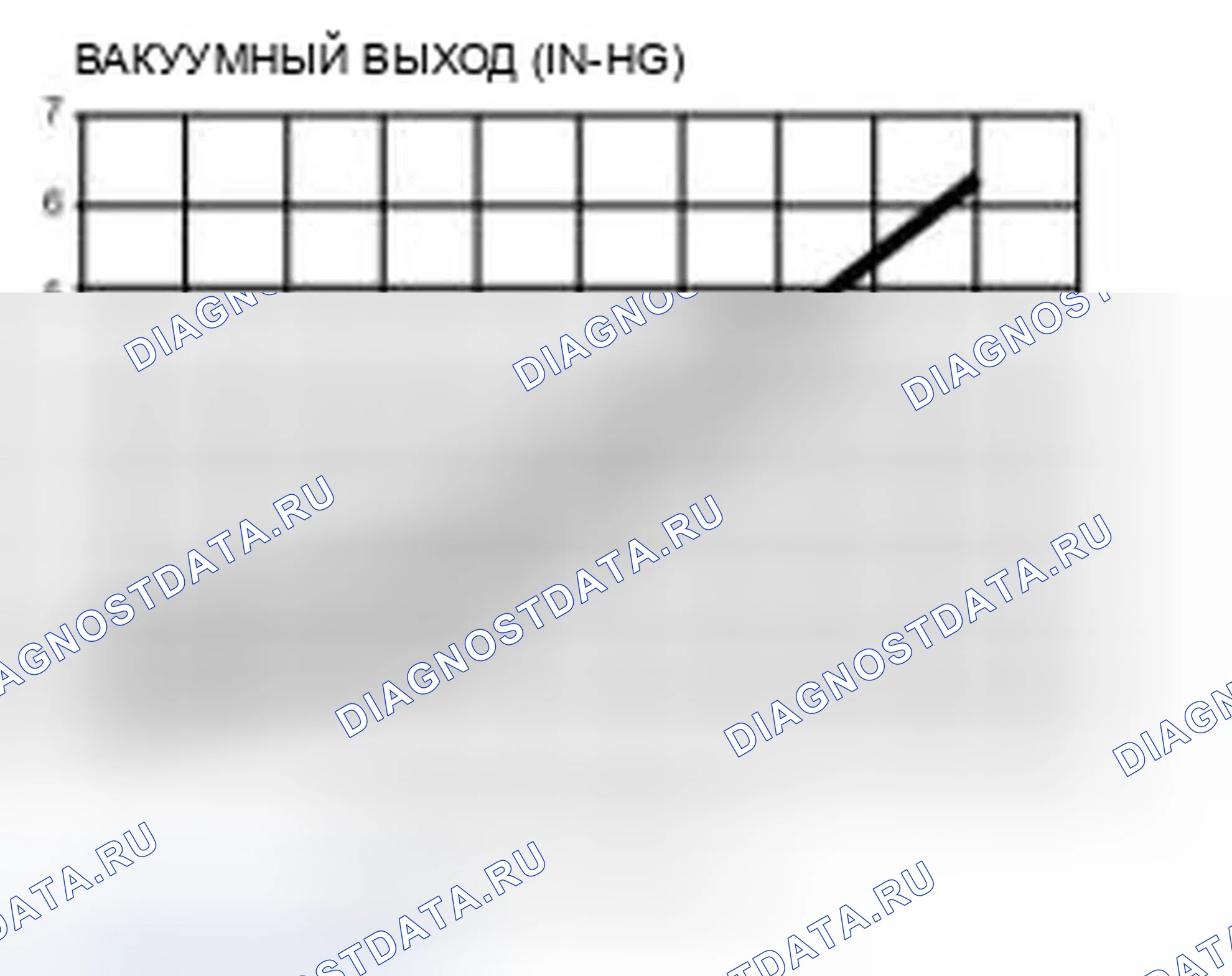 Рис. 42: Соленоид регулятора вакуума системы рециркуляции отработавших газов (рециркуляция отработавших газов). Ford Escape III