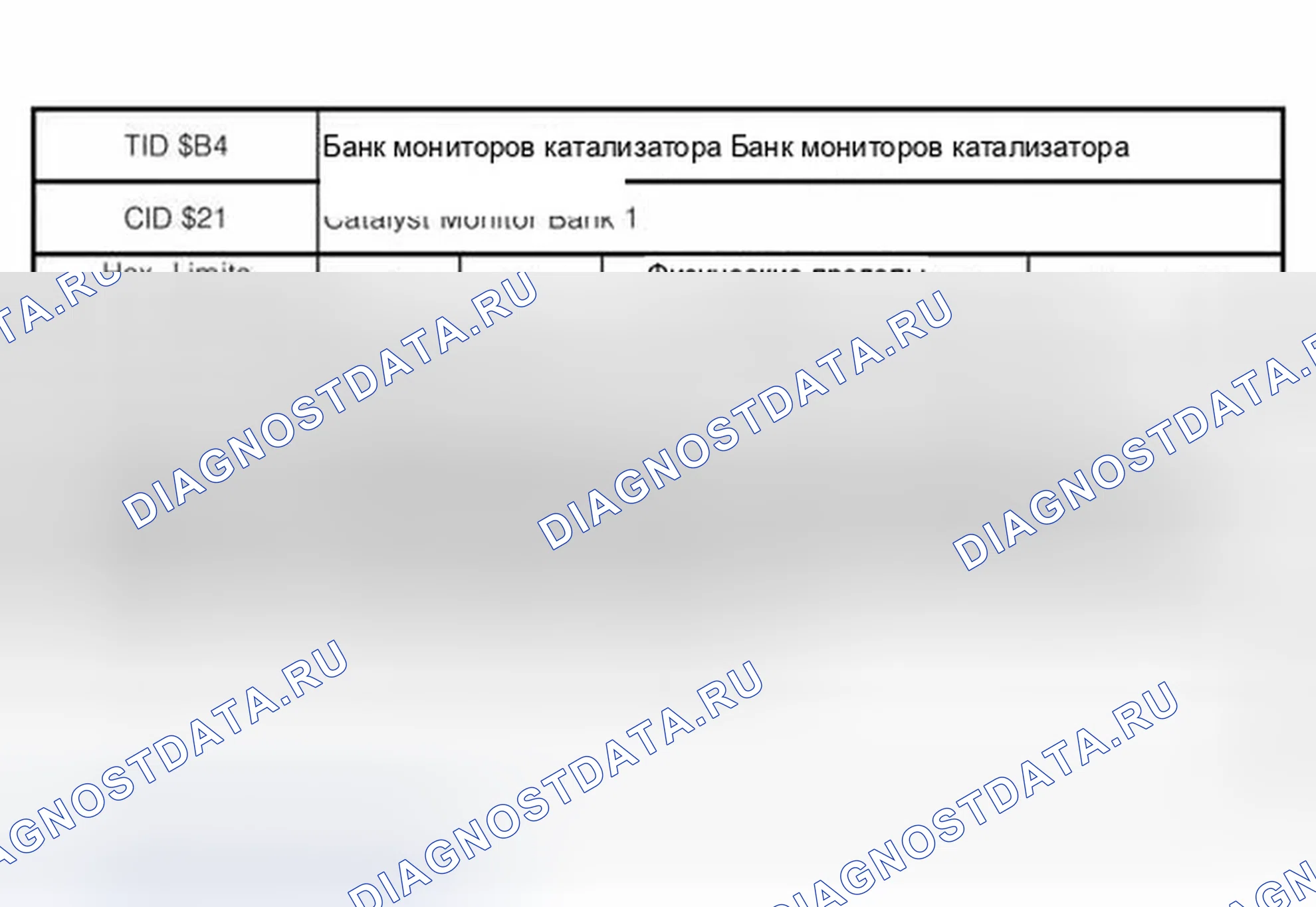 Рис. 90. Hyundai Elantra III рестайлинг
