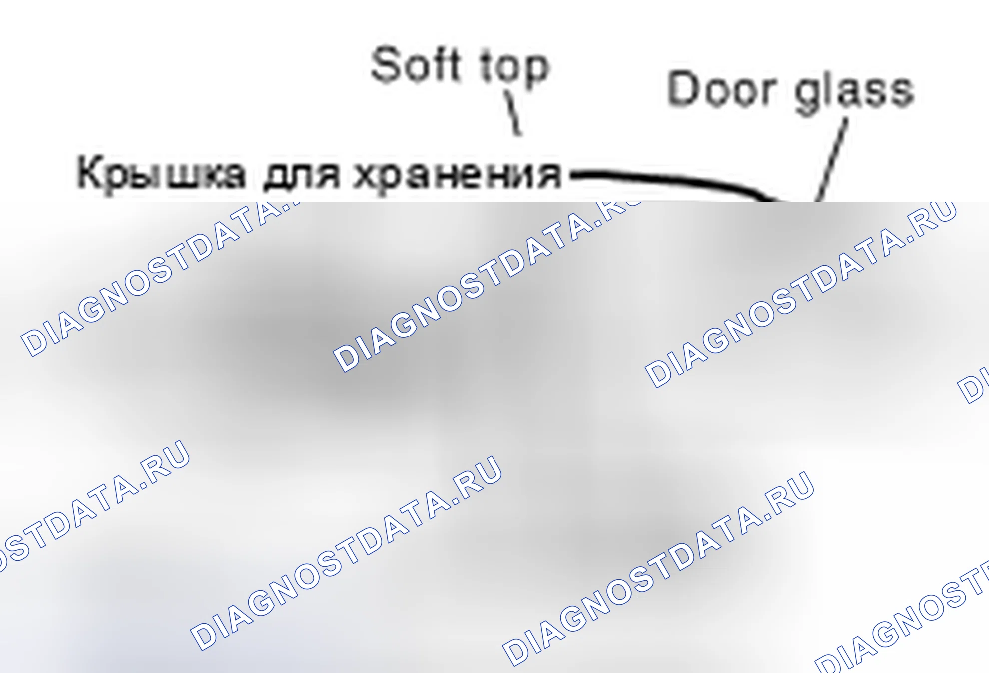 Рис. 3: Идентификация стекла двери, мягкого верха и пассажирского бокового сиденья. Nissan 350Z I рестайлинг