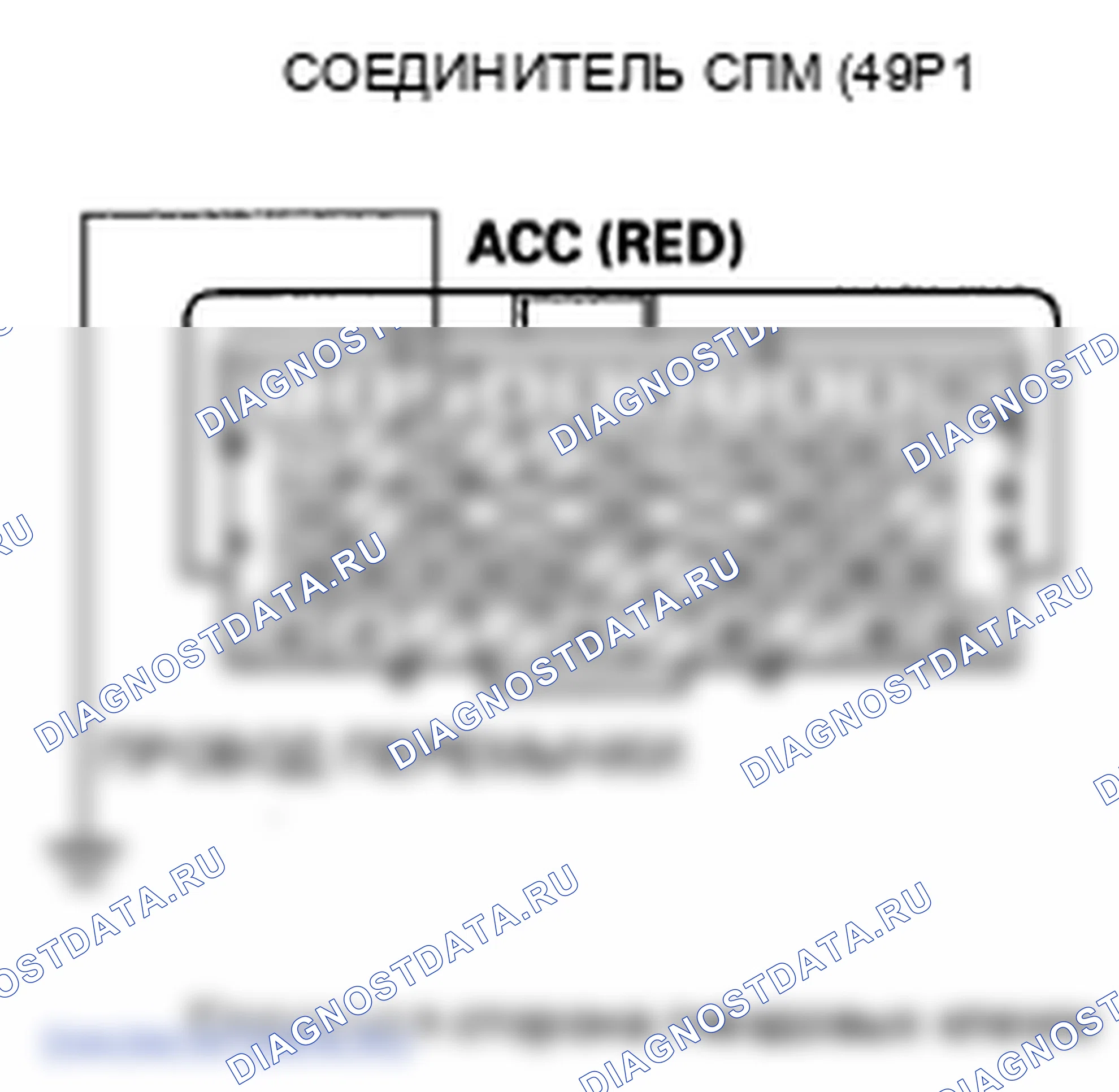Рис. 287. Honda Ridgeline I рестайлинг