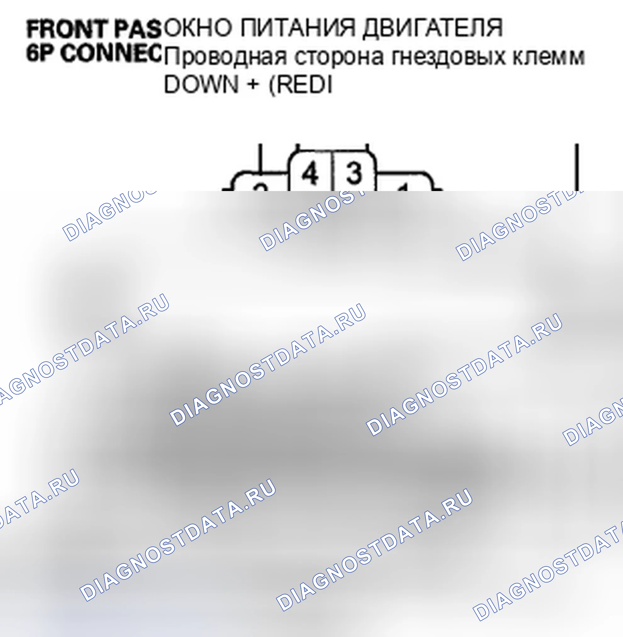 Рис. 14. Honda Crosstour I