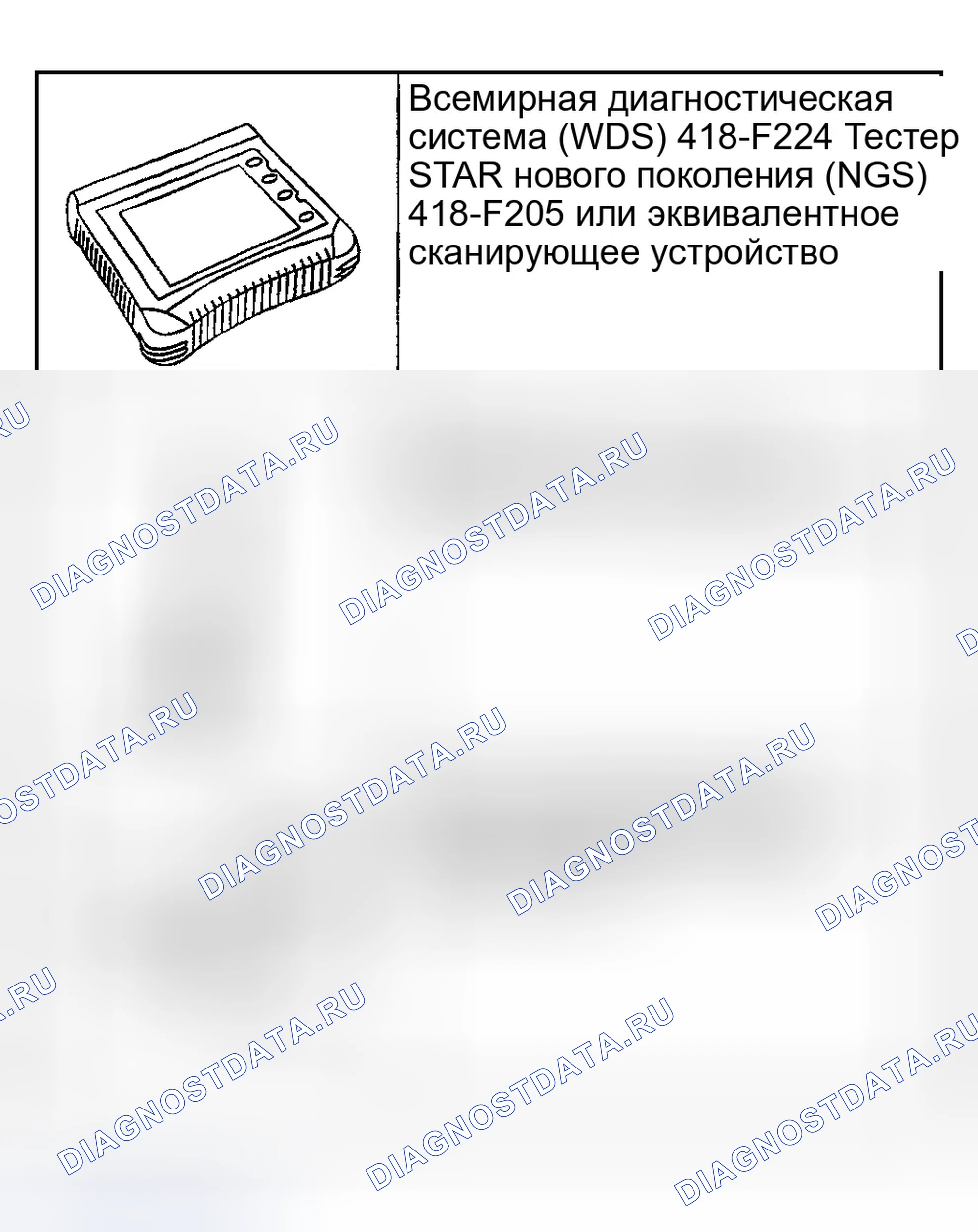 Рис. 83. Ford Explorer III