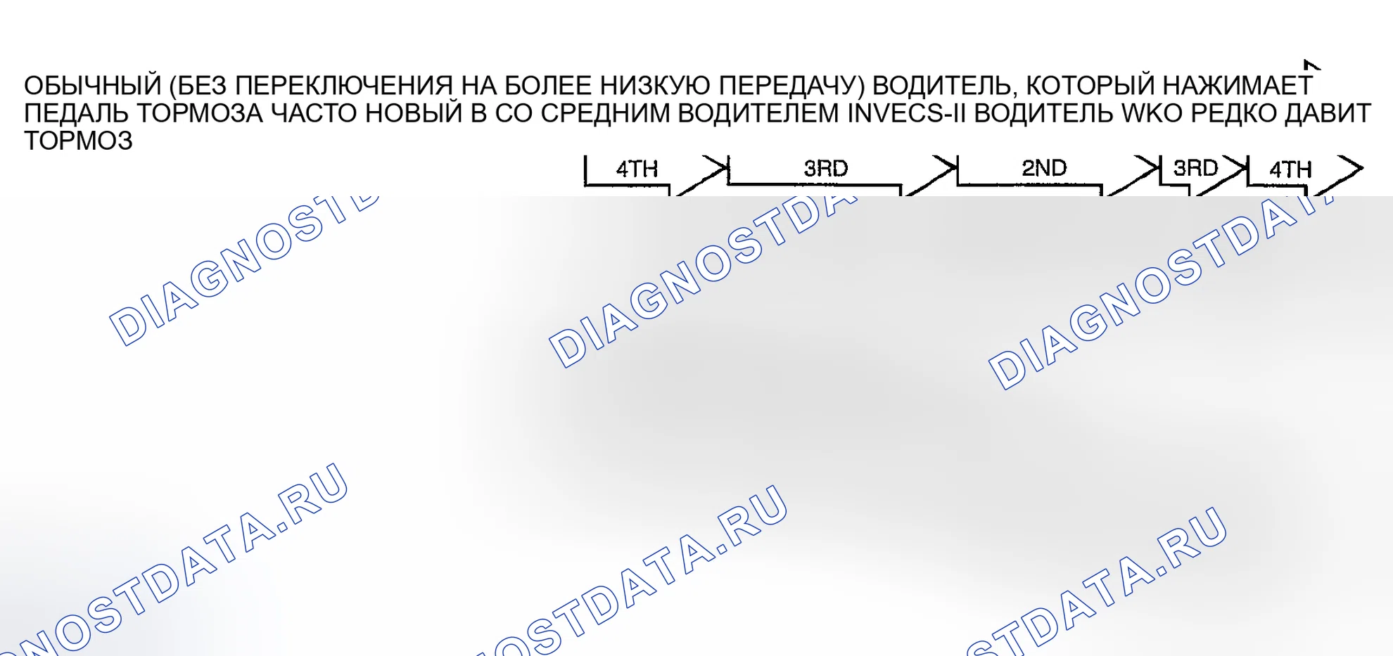 Рис. 1416. Honda Edix I