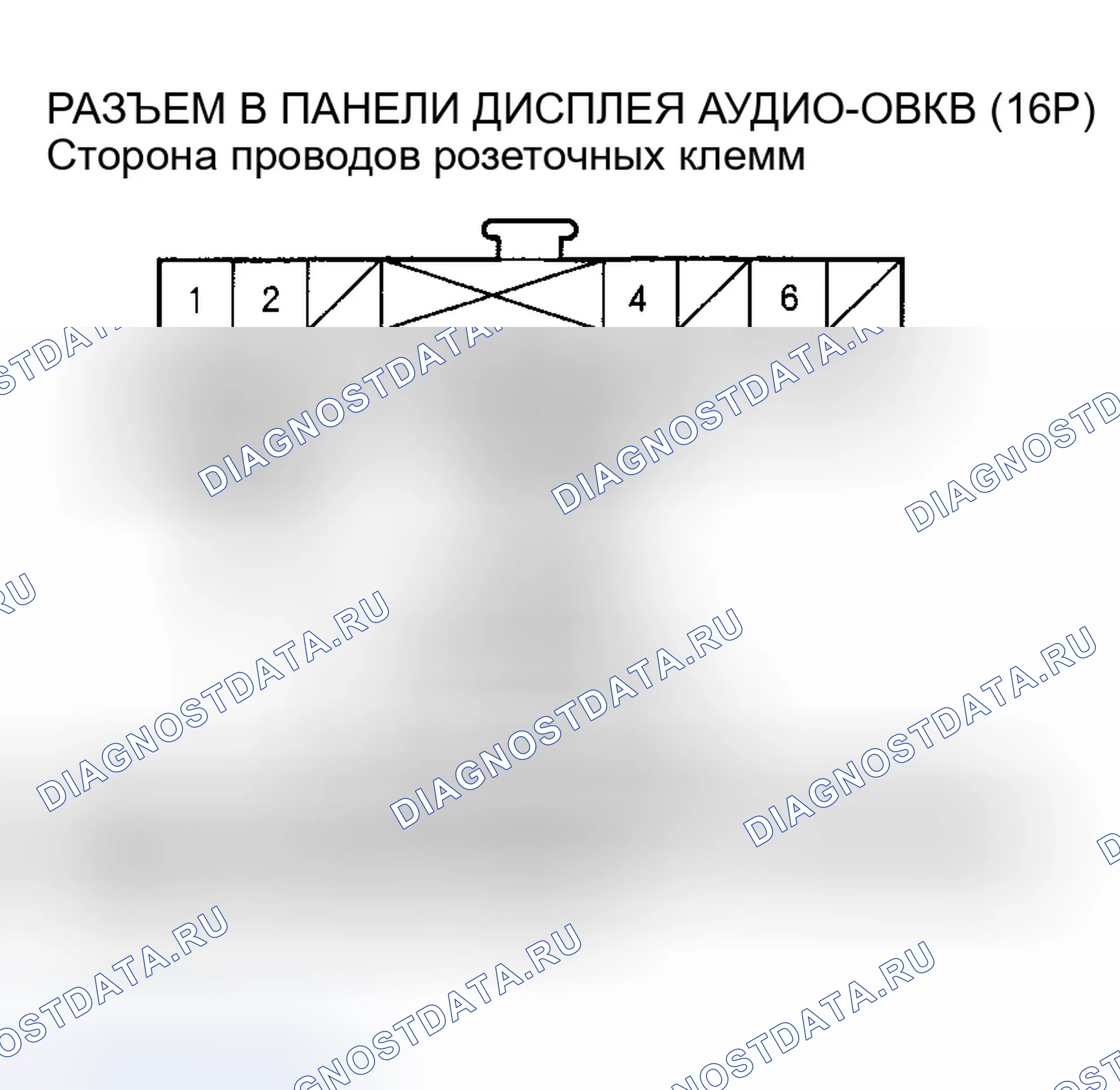 Рис. 80. Honda Accord VII рестайлинг