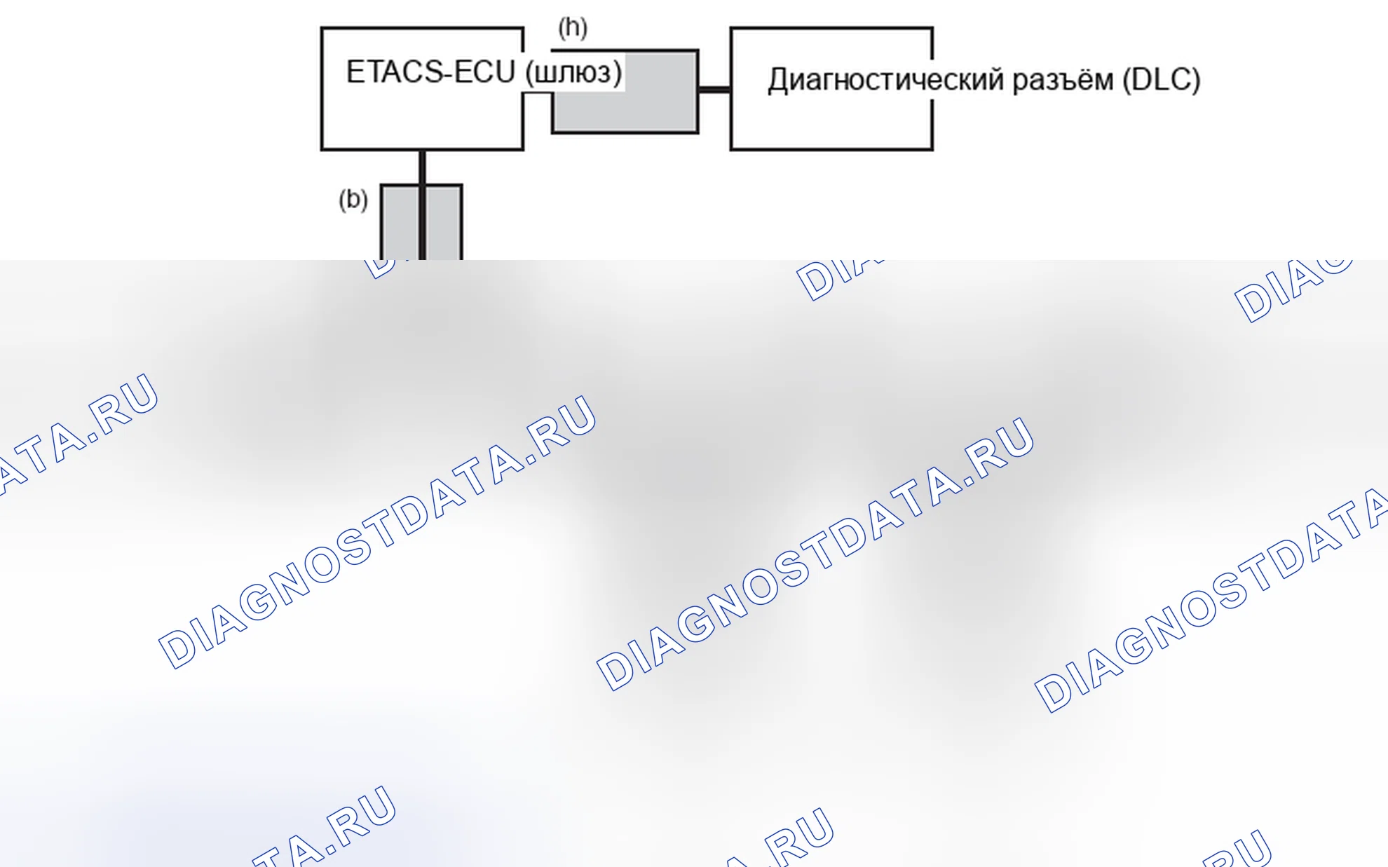 Рис. 10. Honda e:NP1 I