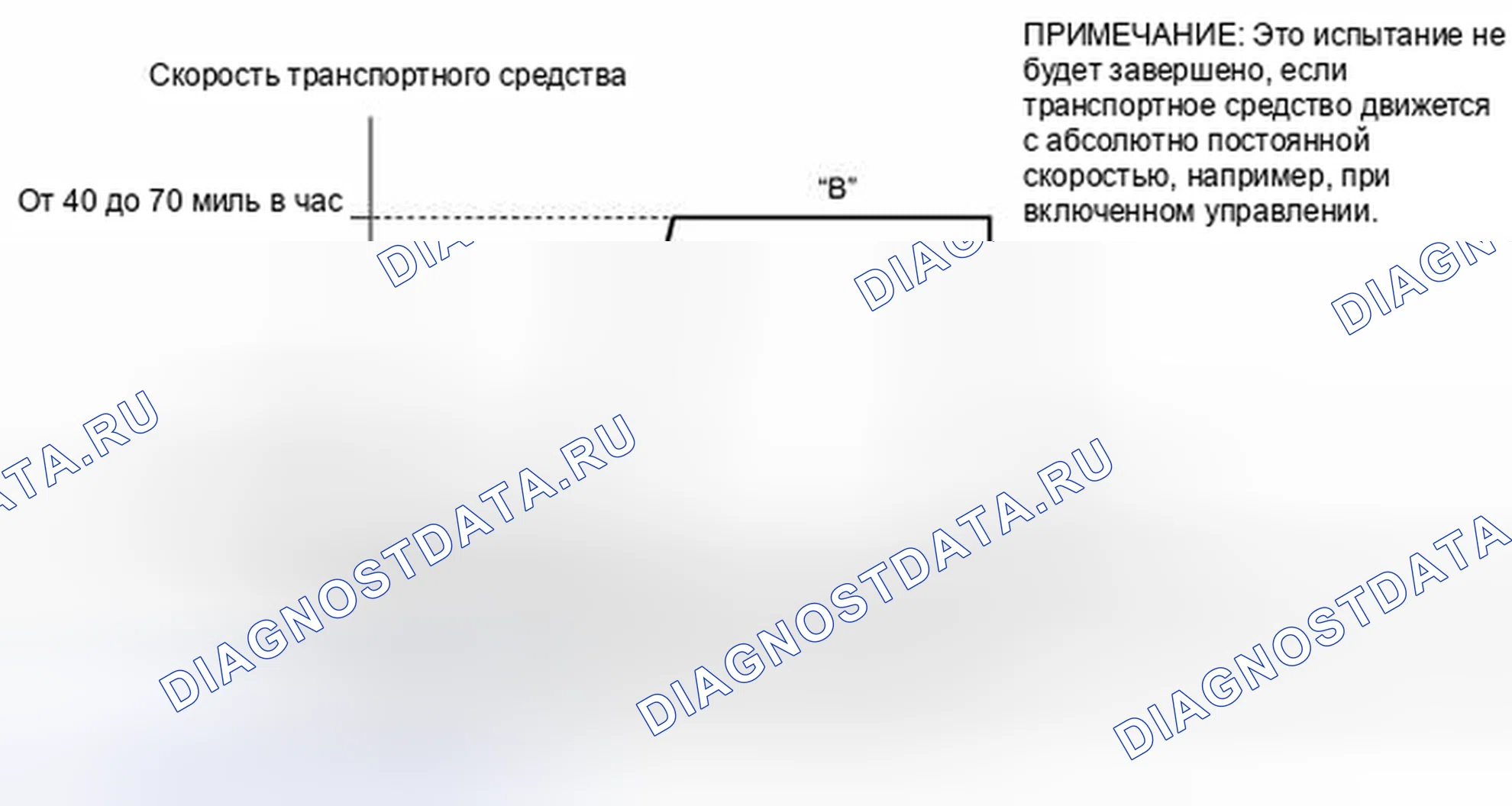Рис. 383: СХЕМА ПРИВОДА МОНИТОРА ГОТОВНОСТИ. Toyota Camry XV40 рестайлинг