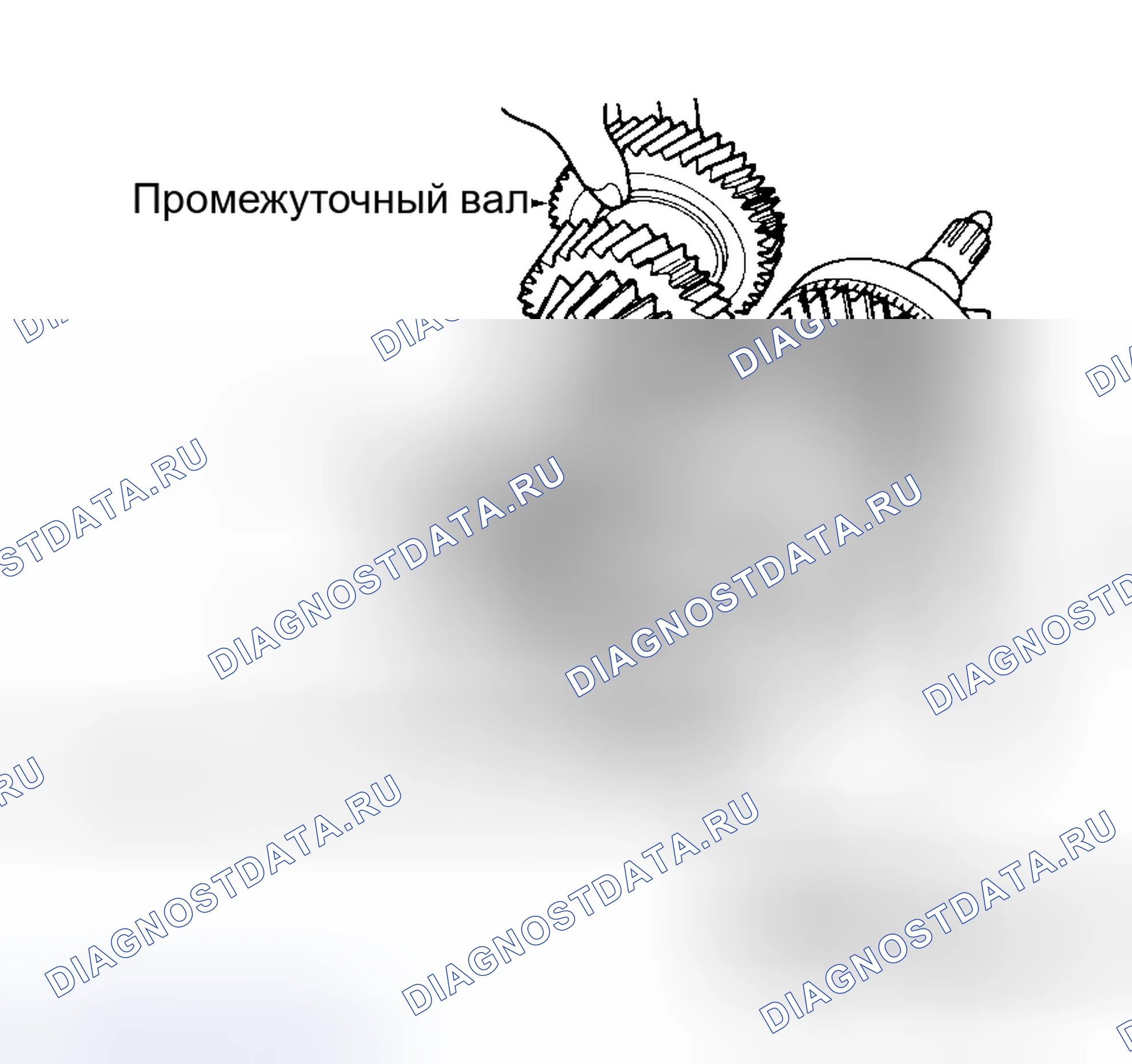 Рис. 15: ПОВТОРНАЯ СБОРКА КОРОБКИ ПЕРЕДАЧ. Ford Cab & Chassis F350 