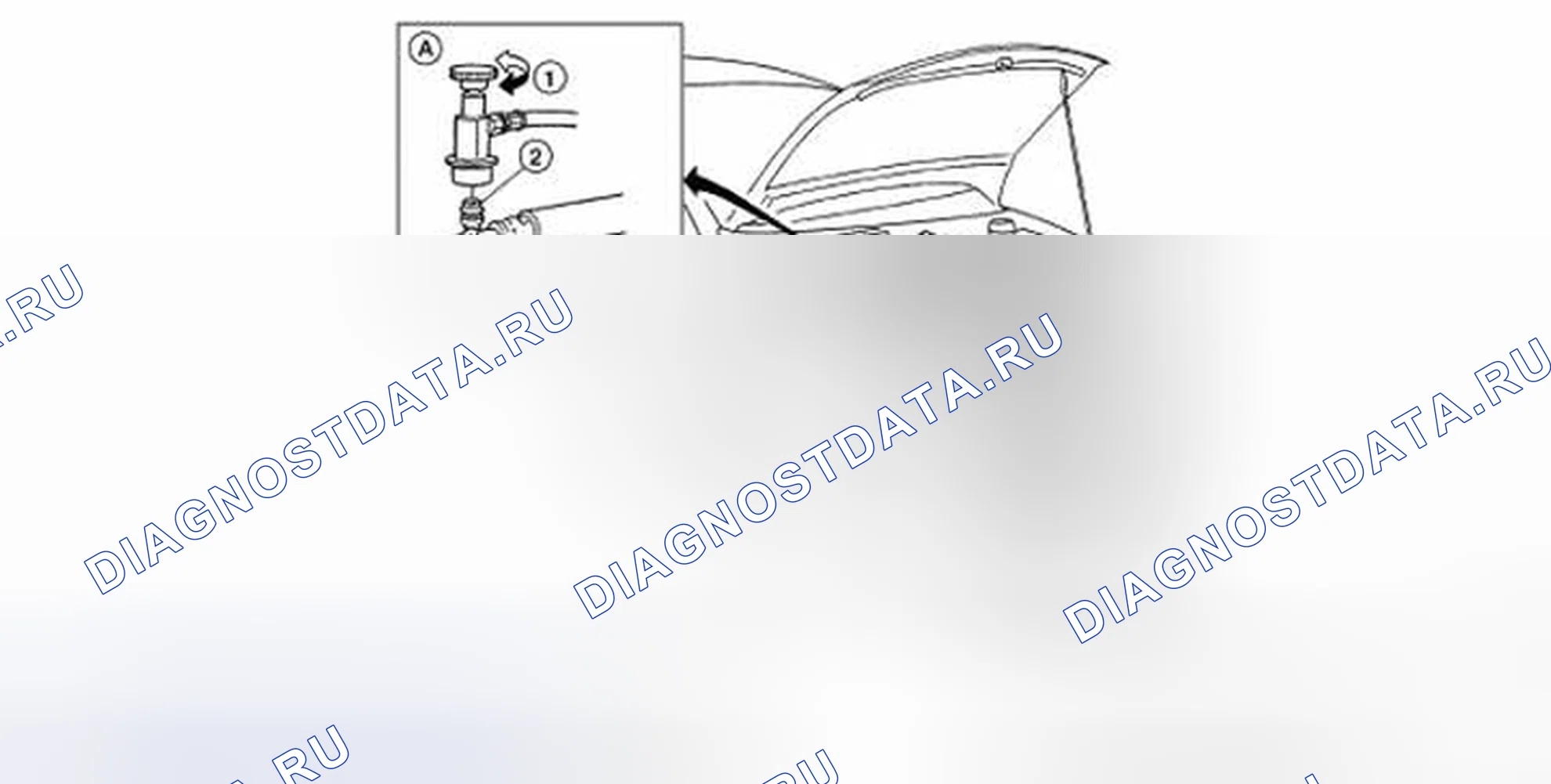 Рис. 50: Идентификация линий хладагента. Nissan Sentra B16