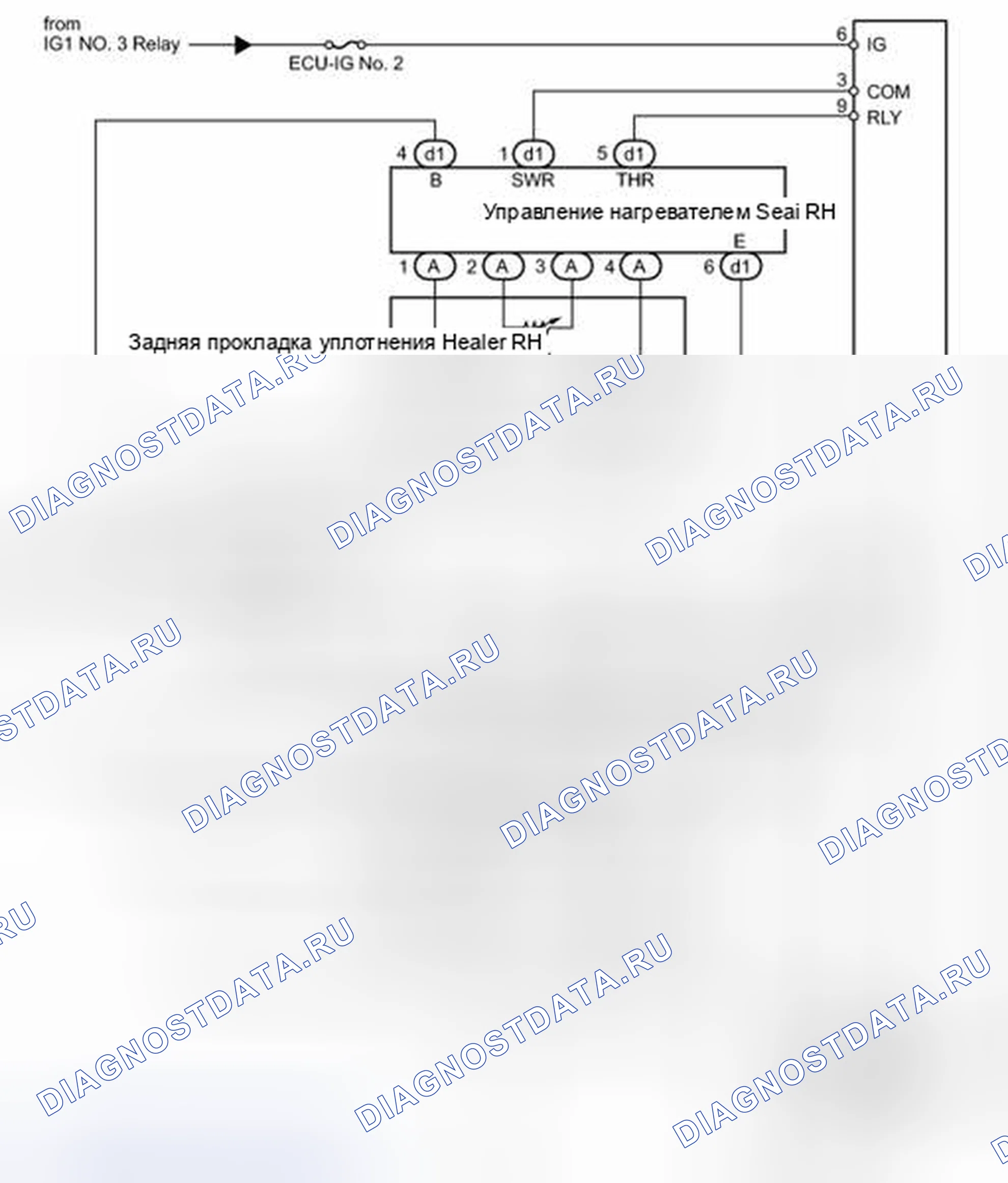 Рис. 28. Toyota Land Cruiser 200