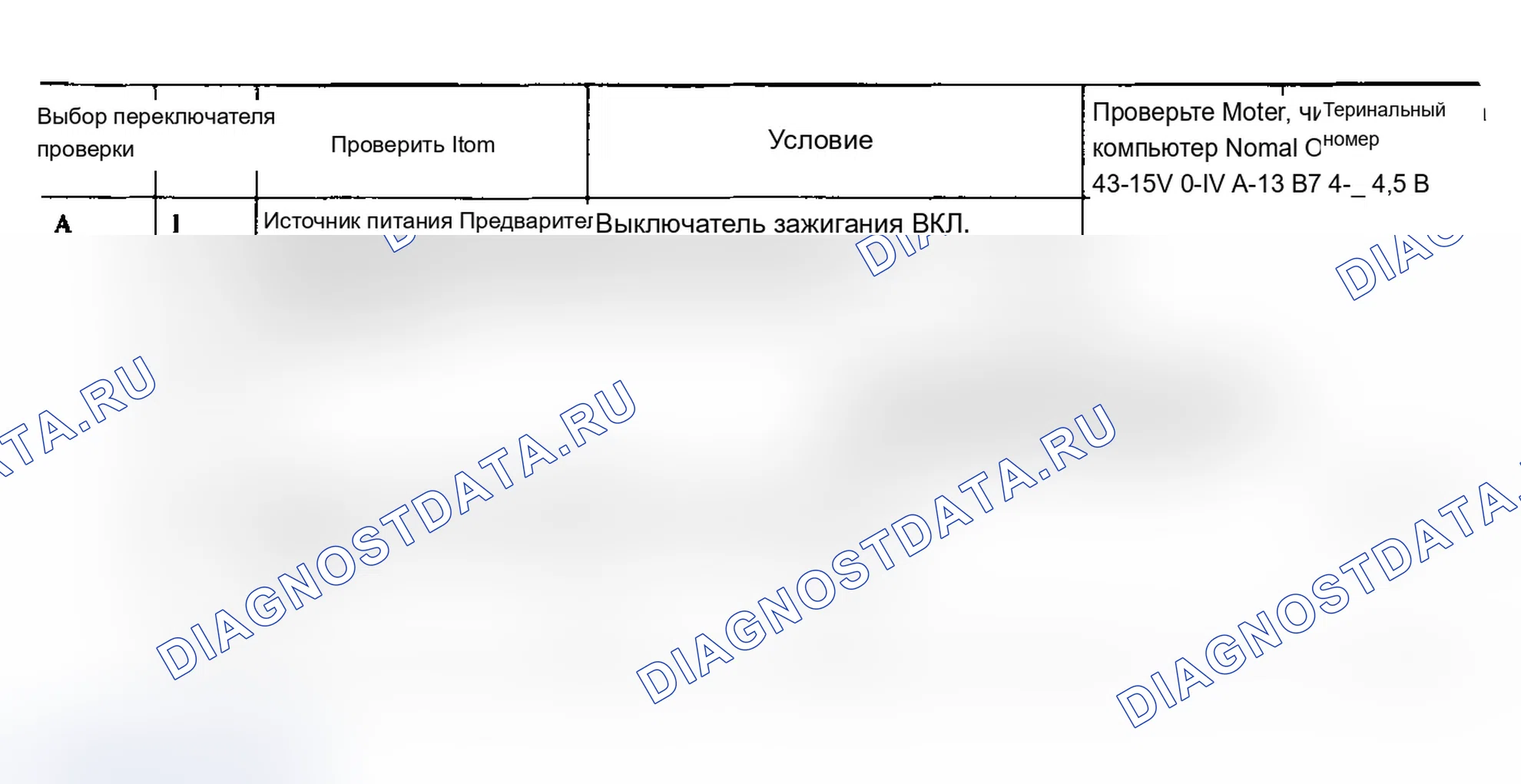 Рис. 11: Chrysler Corp. Импорт Colt и Conquest/Mitsubishi Cordia, Mirage, Starion и Tredia ECI система. Mitsubishi Mirage II