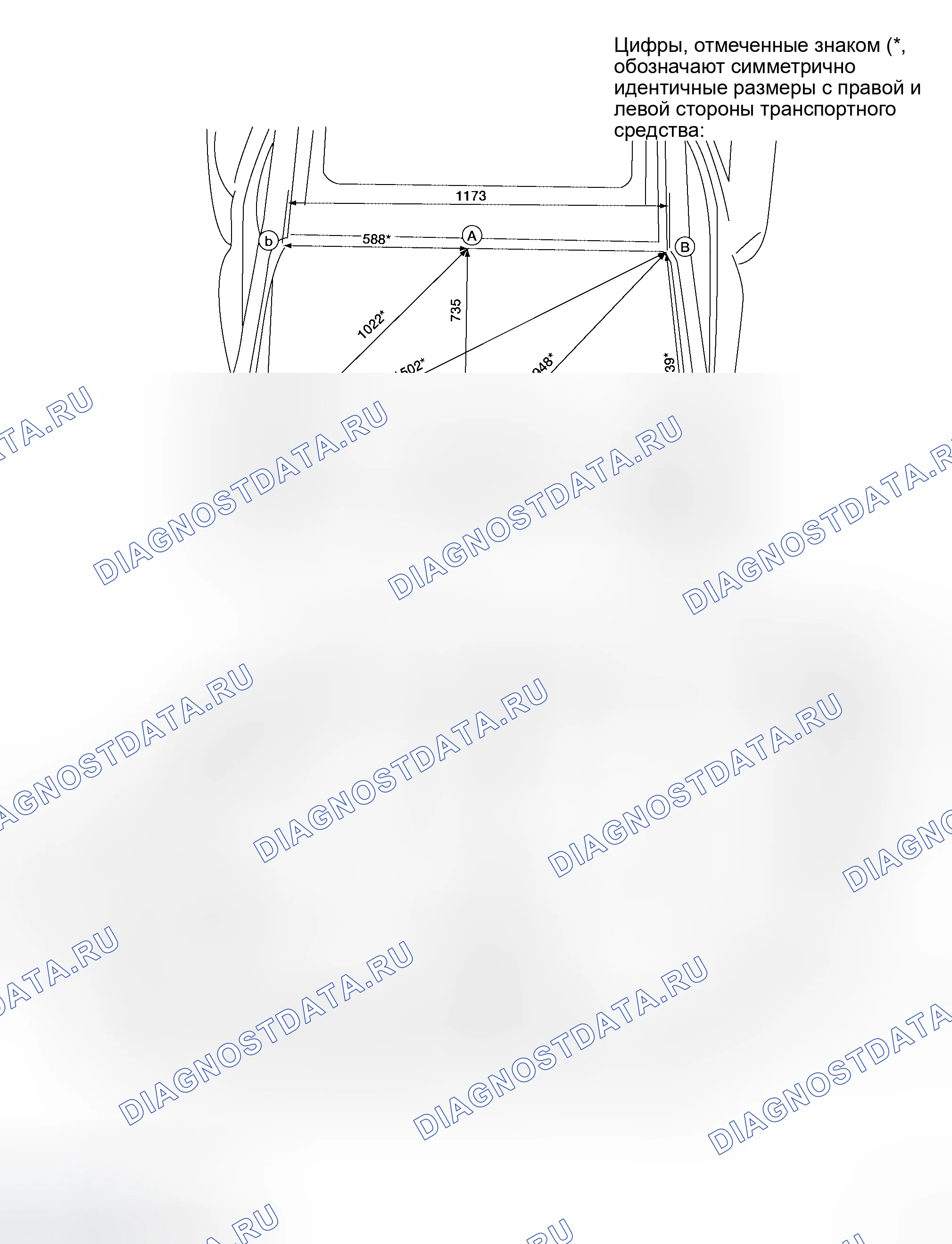 Рис. 197: ИЗМЕРЕНИЕ. Honda Jazz I