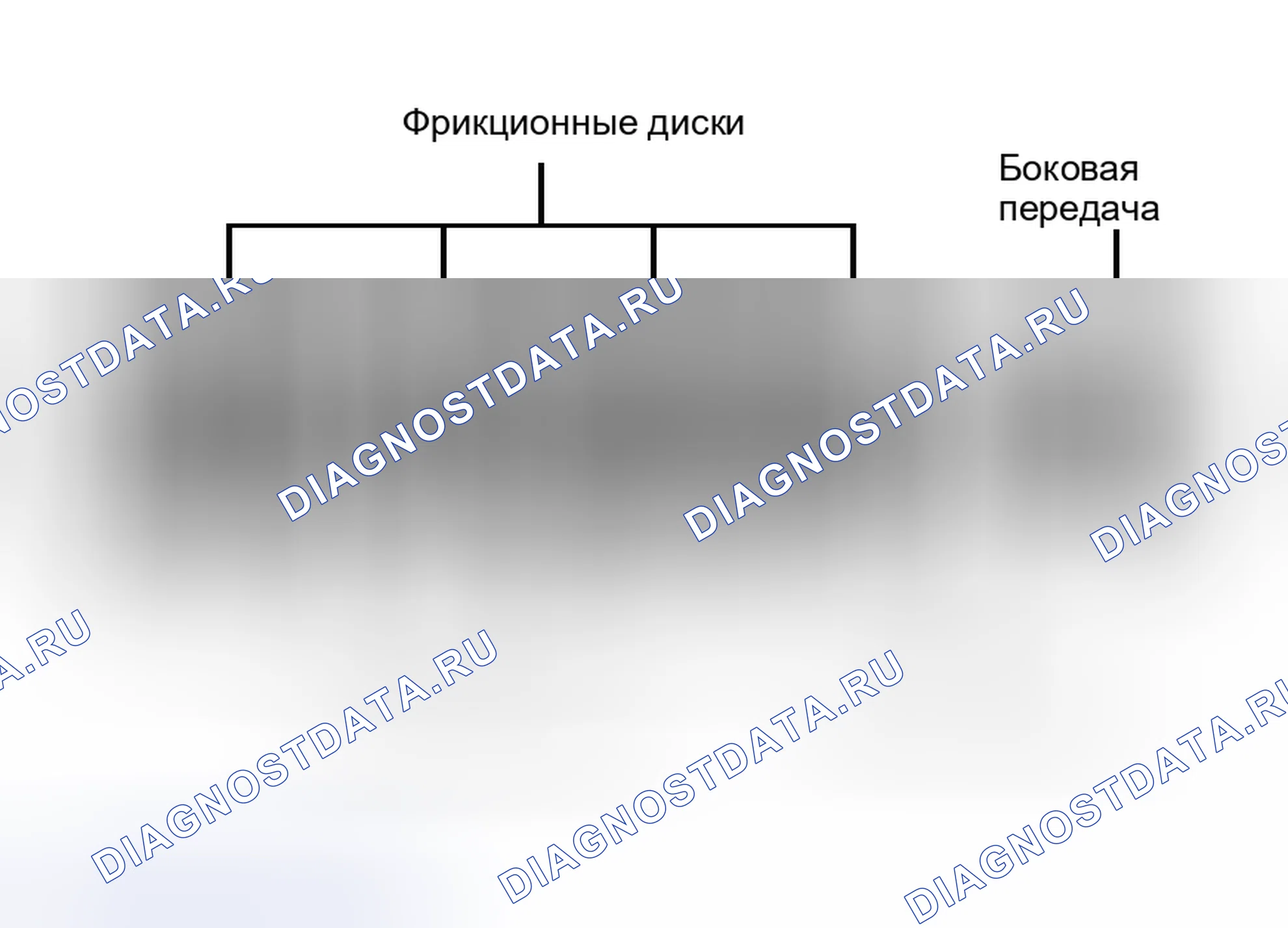 Рис. 3. Geely Coolray I