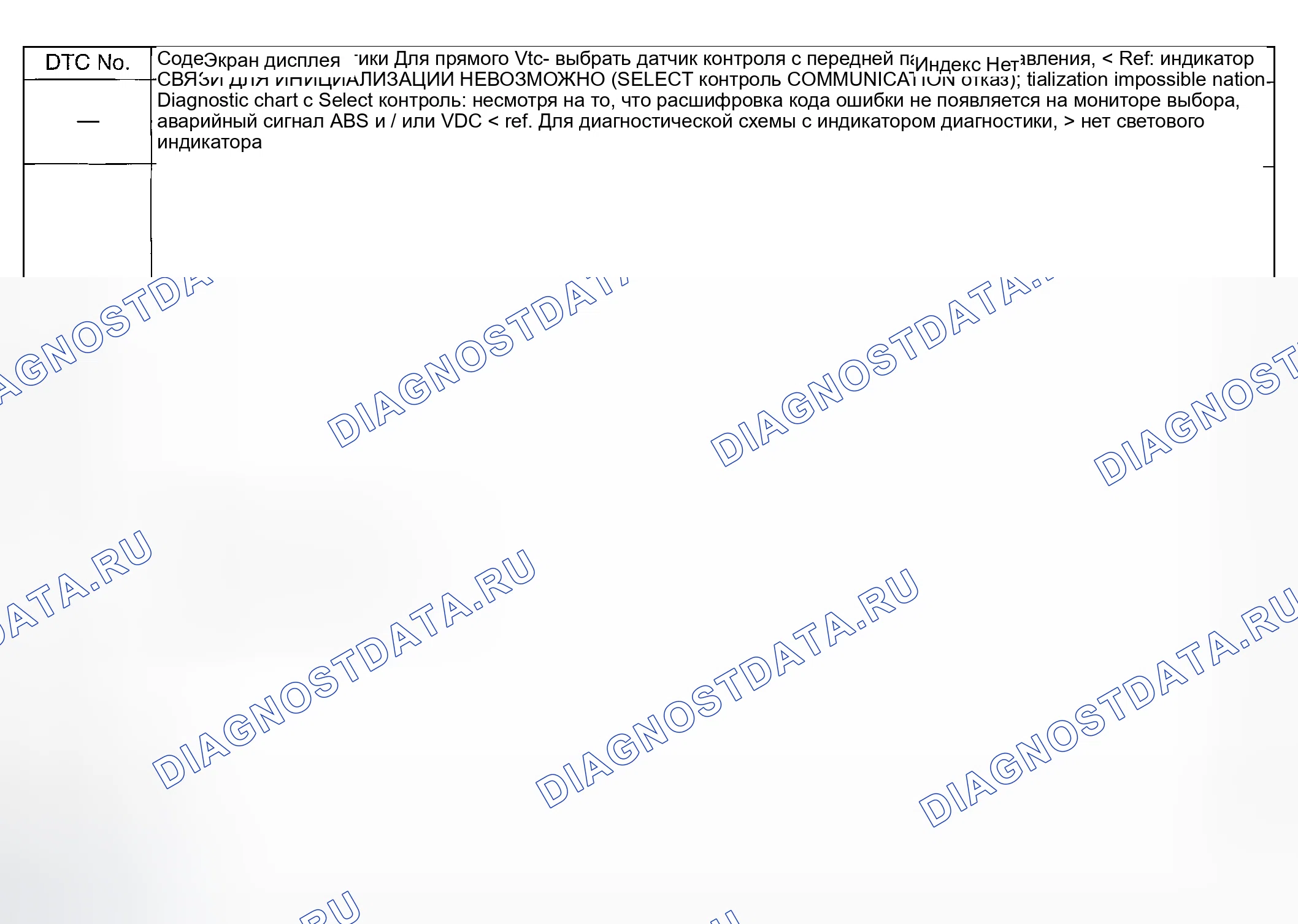 Рис. 466: С МОНИТОРОМ SUBARU SELECT. Subaru Legacy BL/BP