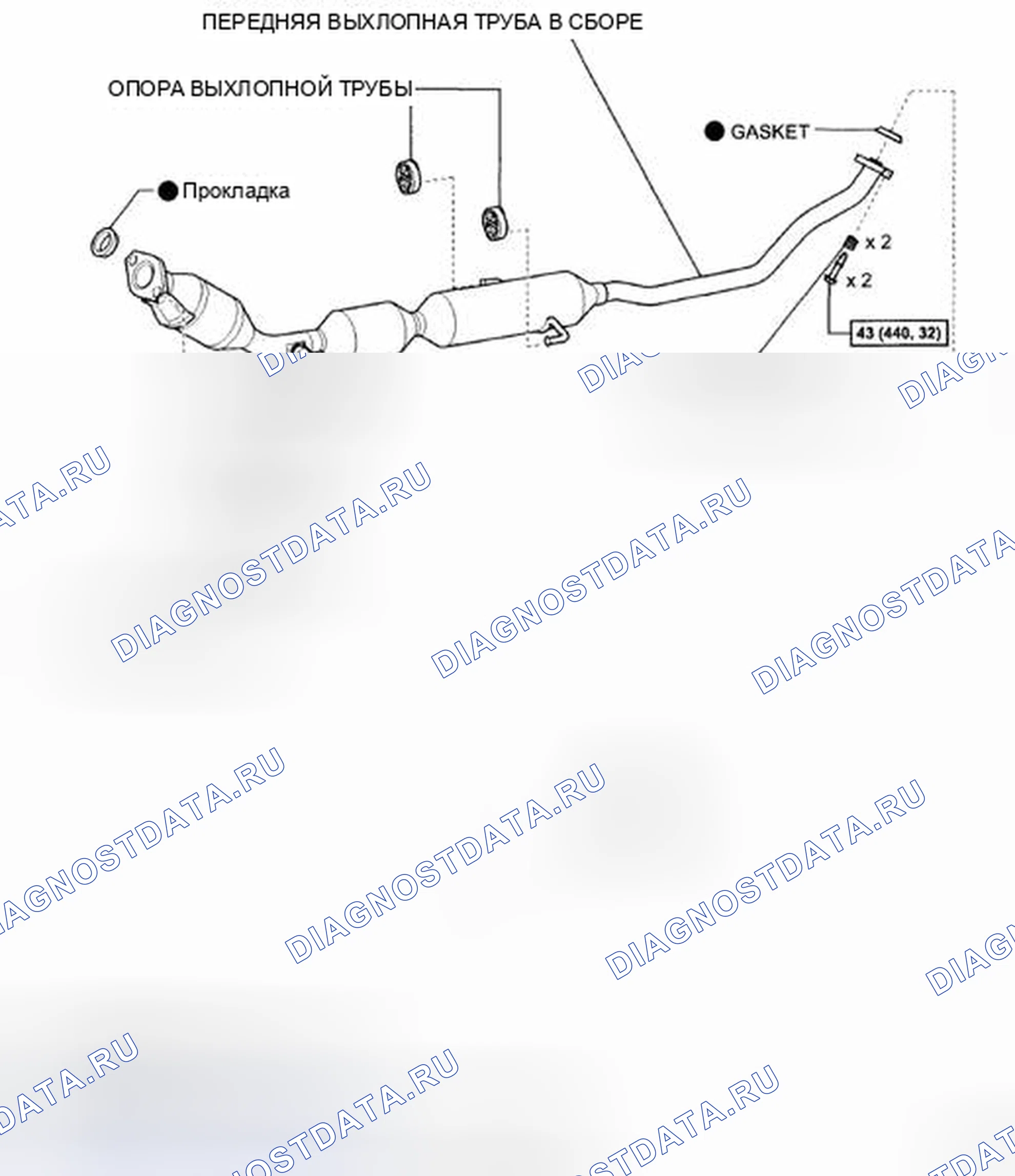 Рис. 42. Toyota Corolla X