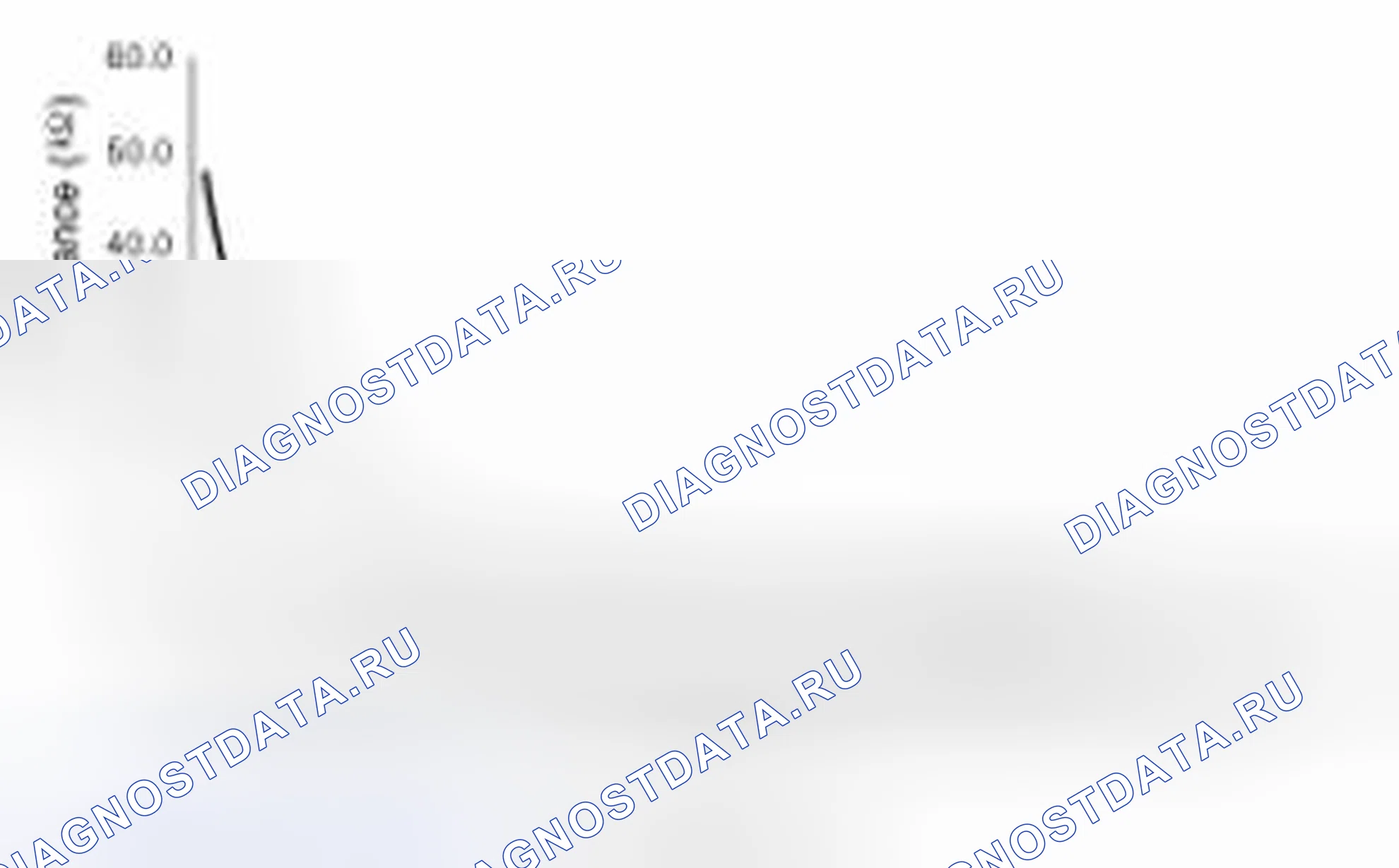 Рис. 55. Geely Vision X3 Pro I