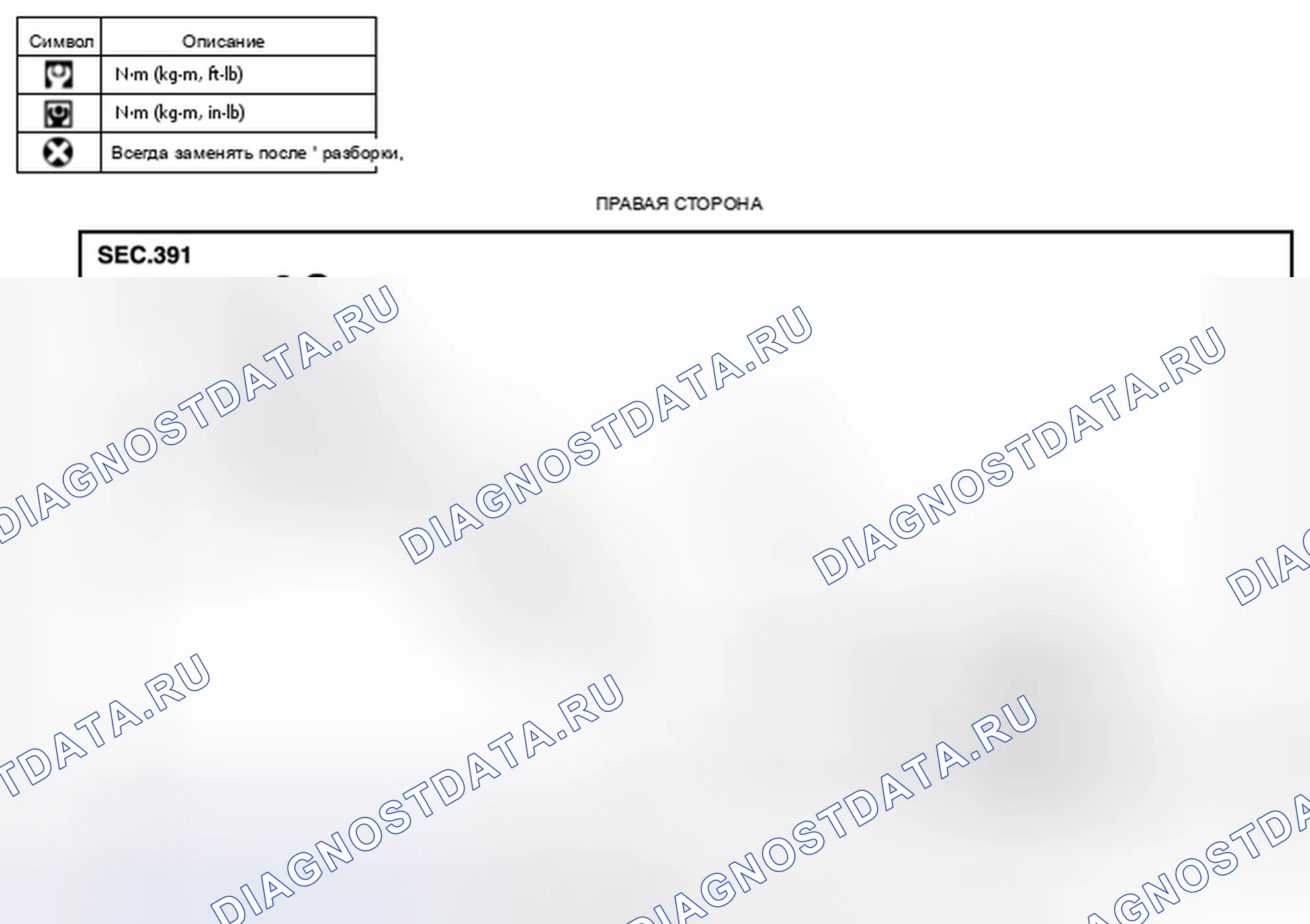 Рис. 24. Nissan Rogue I рестайлинг