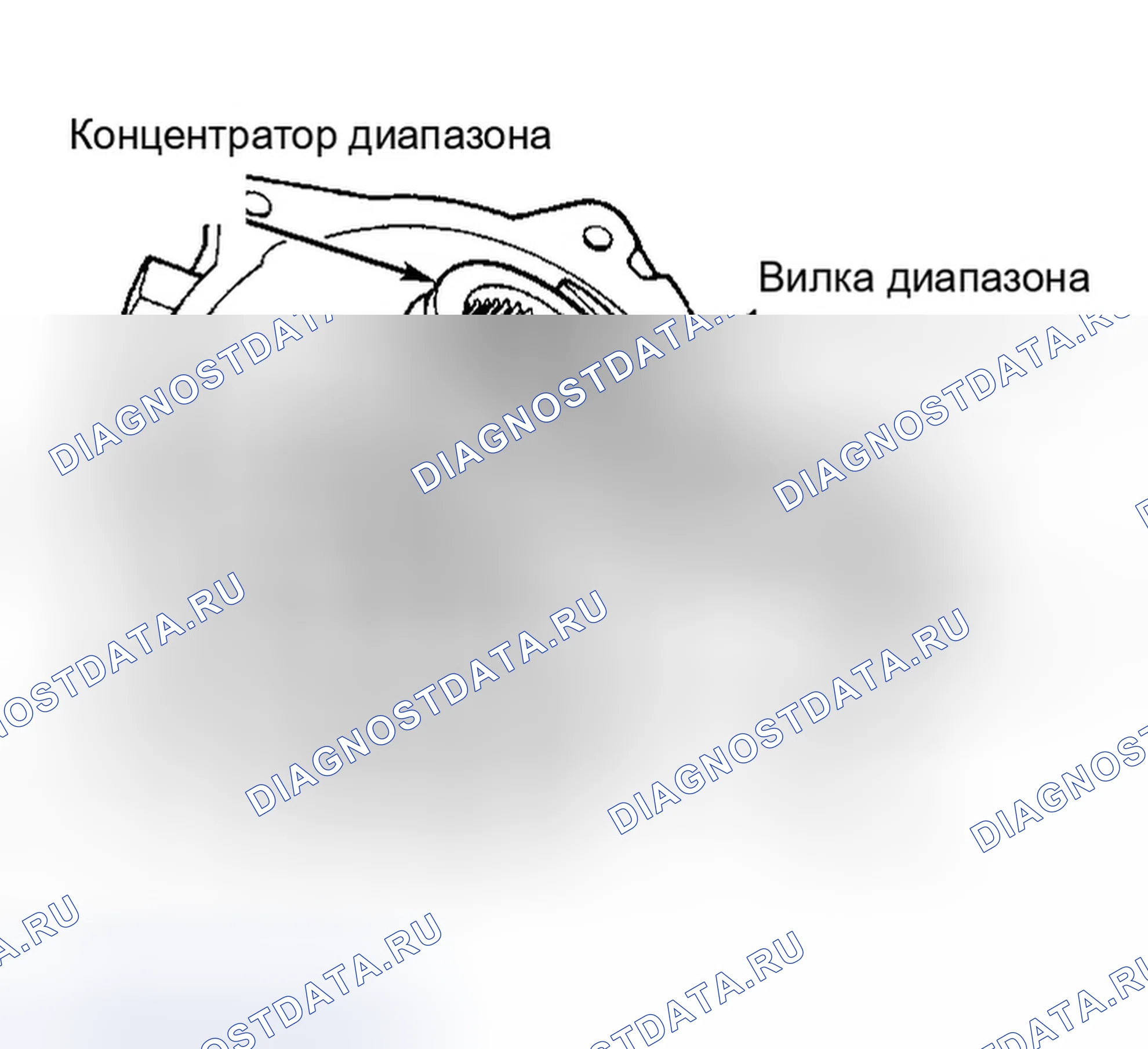 Рис. 12. Dodge Dakota II
