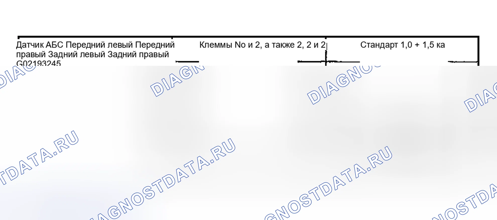 Рис. 25: Таблица технических характеристик сопротивления датчика ABS. Subaru Impreza GD/GC/GG