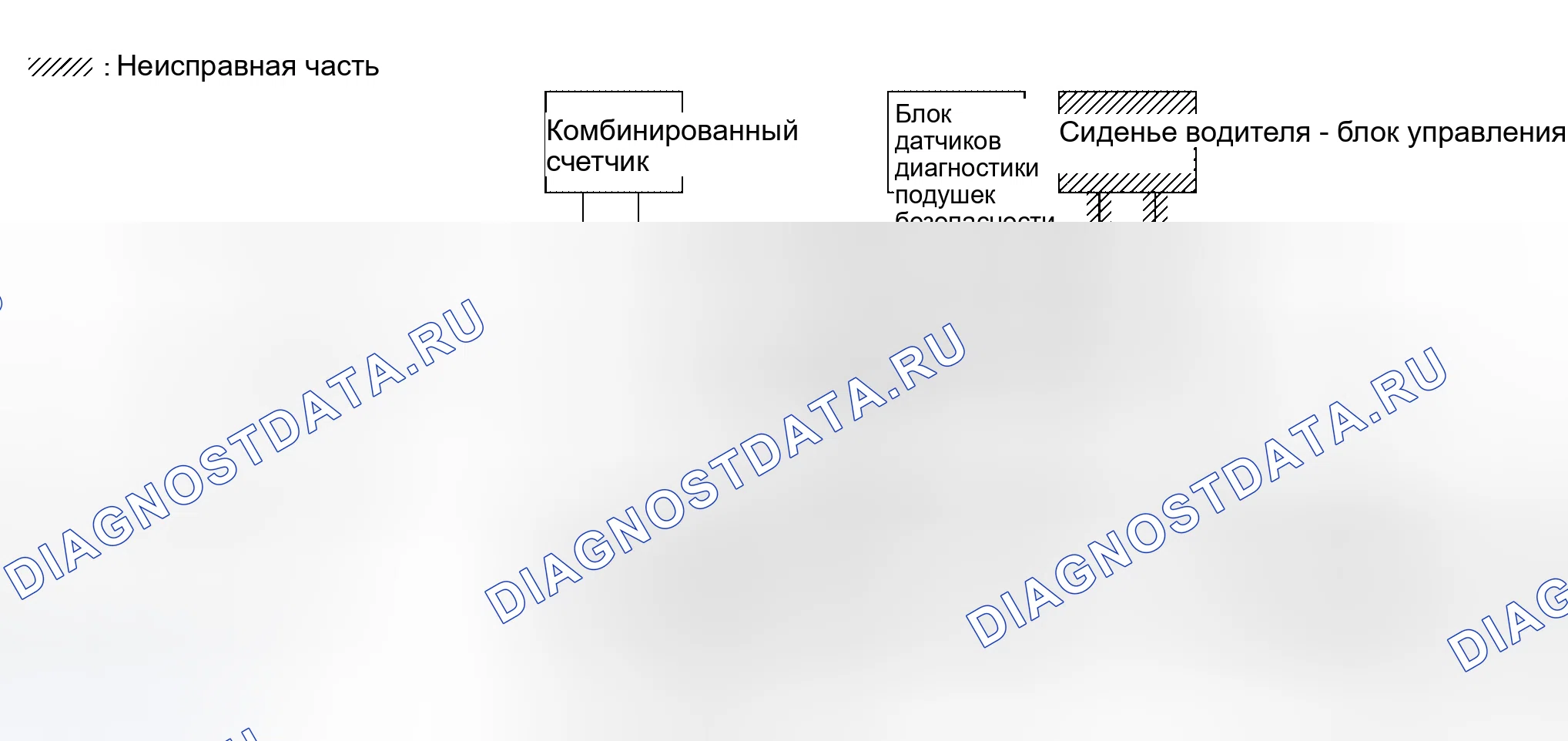 Рис. 113. Honda Lagreat I