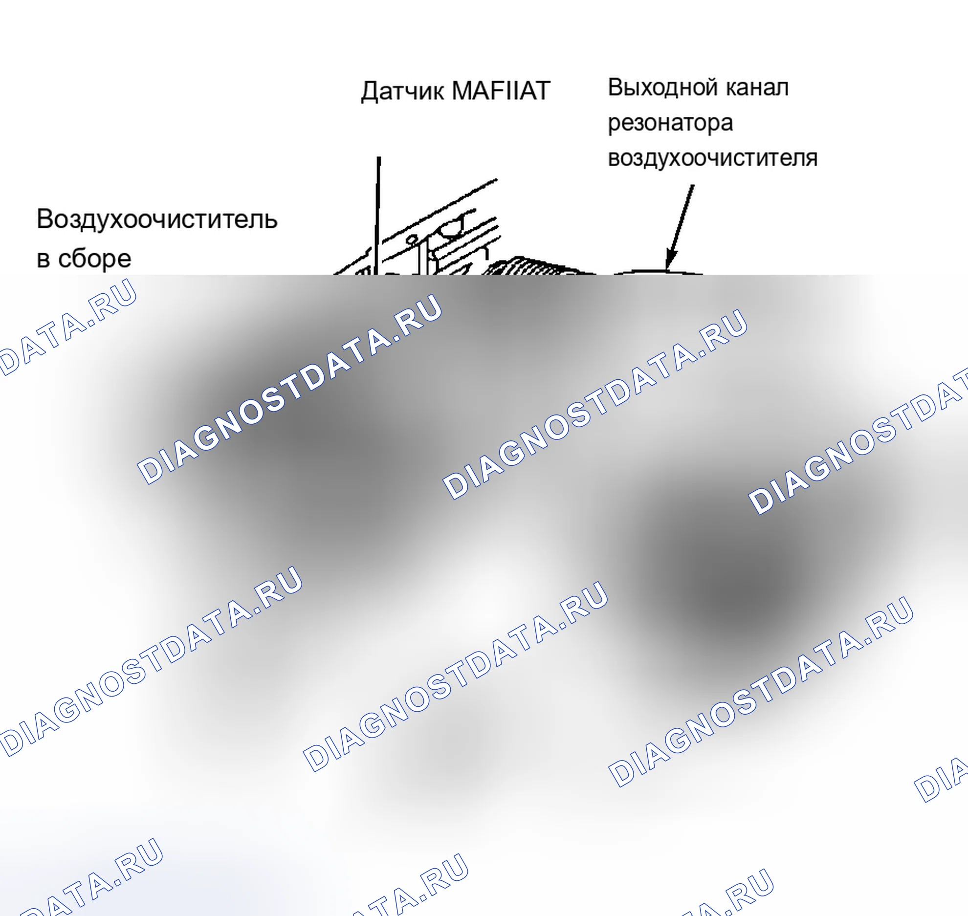 Рис. 4. Chevrolet Silverado 1500 HD 