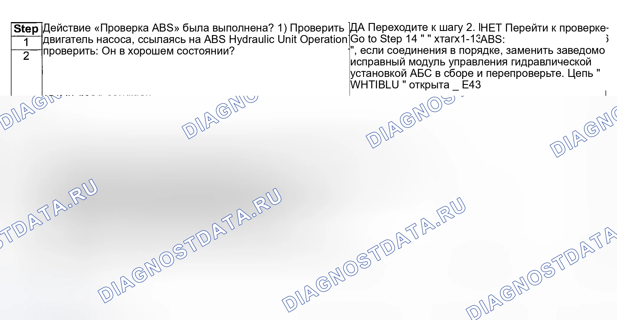Рис. 42: расшифровка кодов ошибок Поиск и устранение неисправностей. Suzuki Aerio I