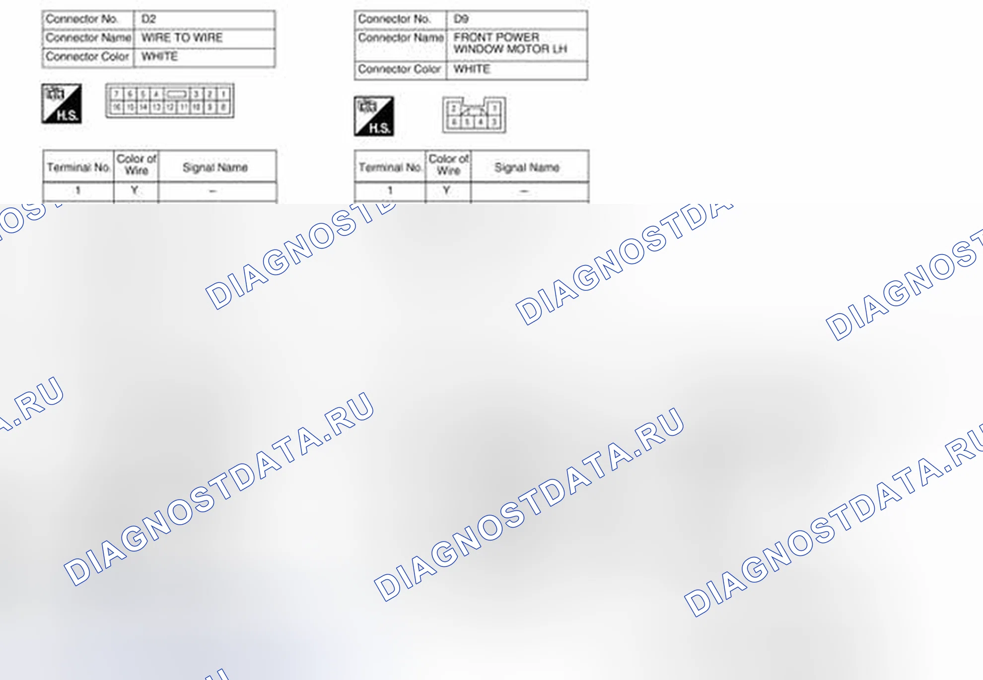 Рис. 22. Nissan Pathfinder IV рестайлинг