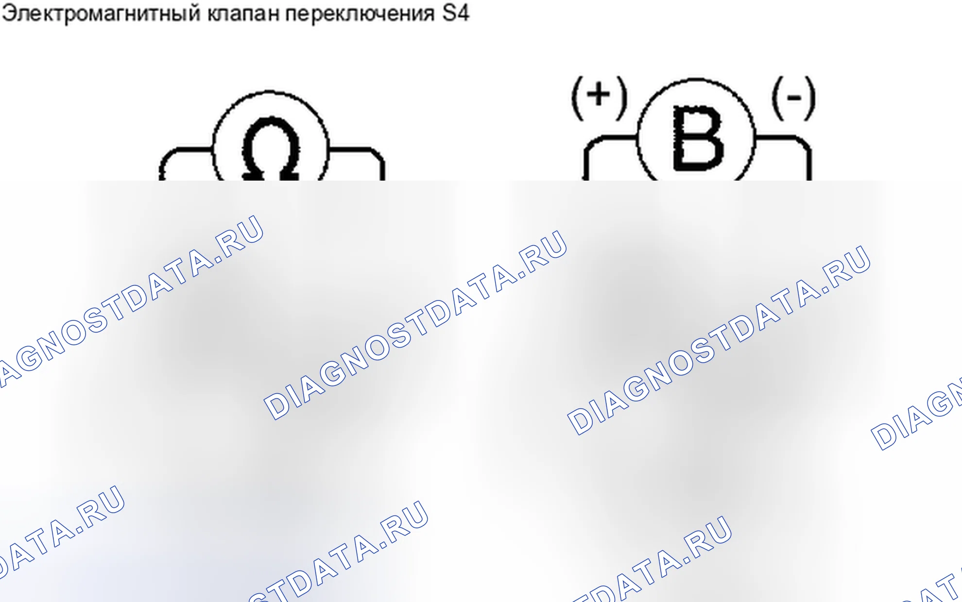 Рис. 98. Kia Soul II