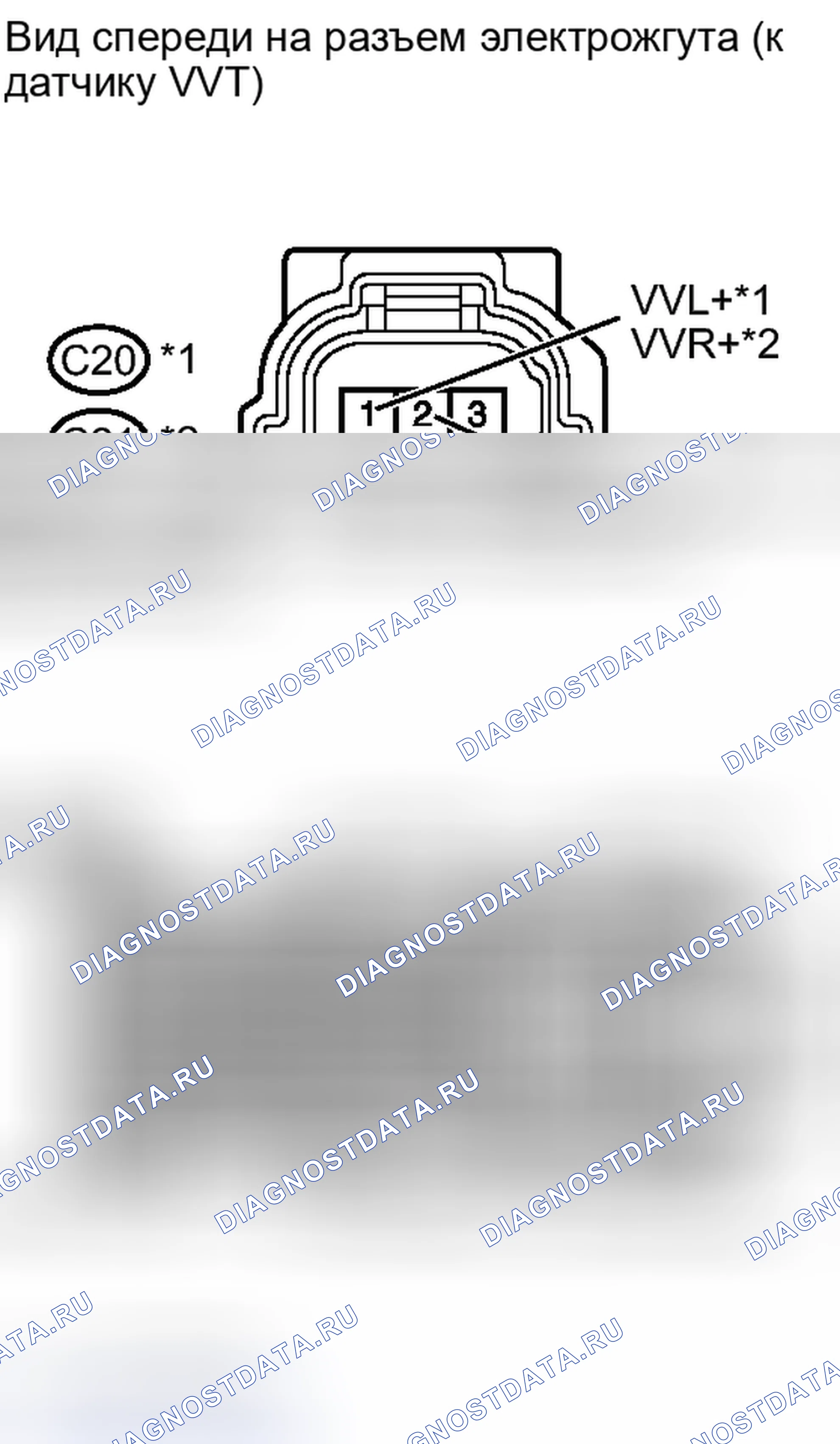Рис. 133. Haval Xiaolong I