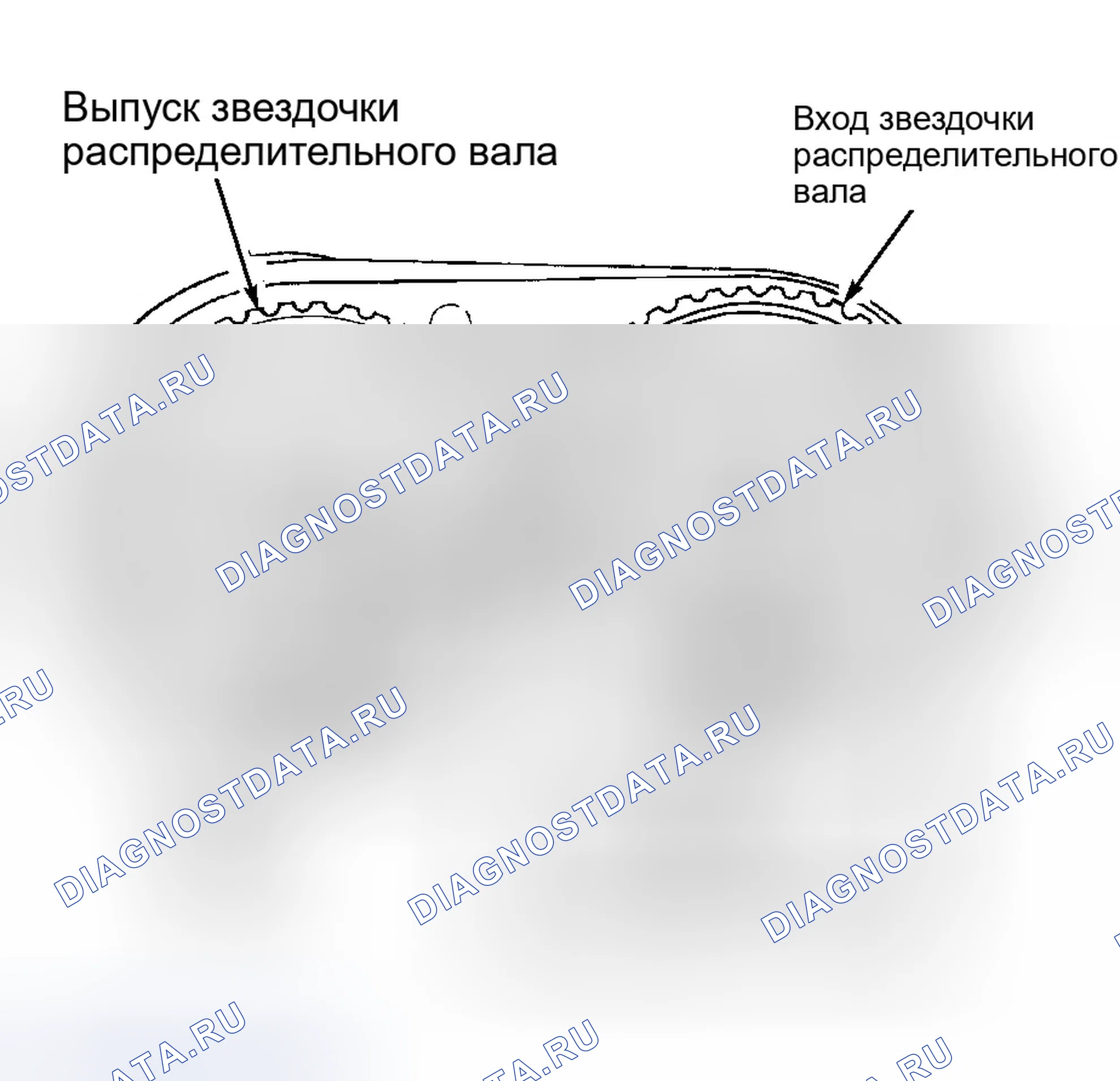 Рис. 28. Dodge Stratus I
