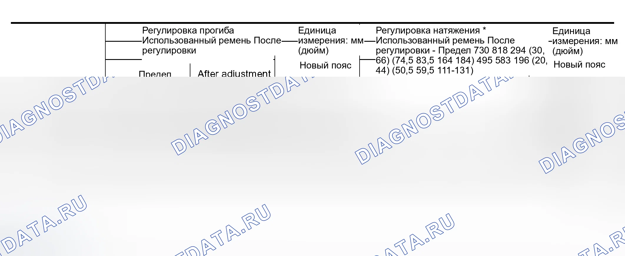 Рис. 44: Прогиб и натяжение ремня. Nissan Murano Z50