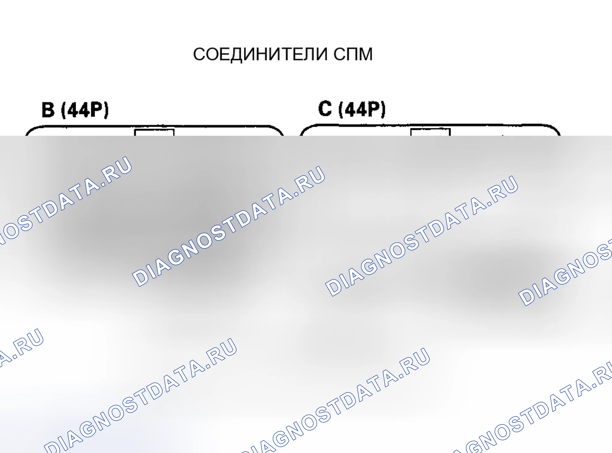 Рис. 562: расшифровка кода ошибки P2770: Размыкание цепи электромагнитного клапана сцепления гидротрансформатора. Honda Odyssey III