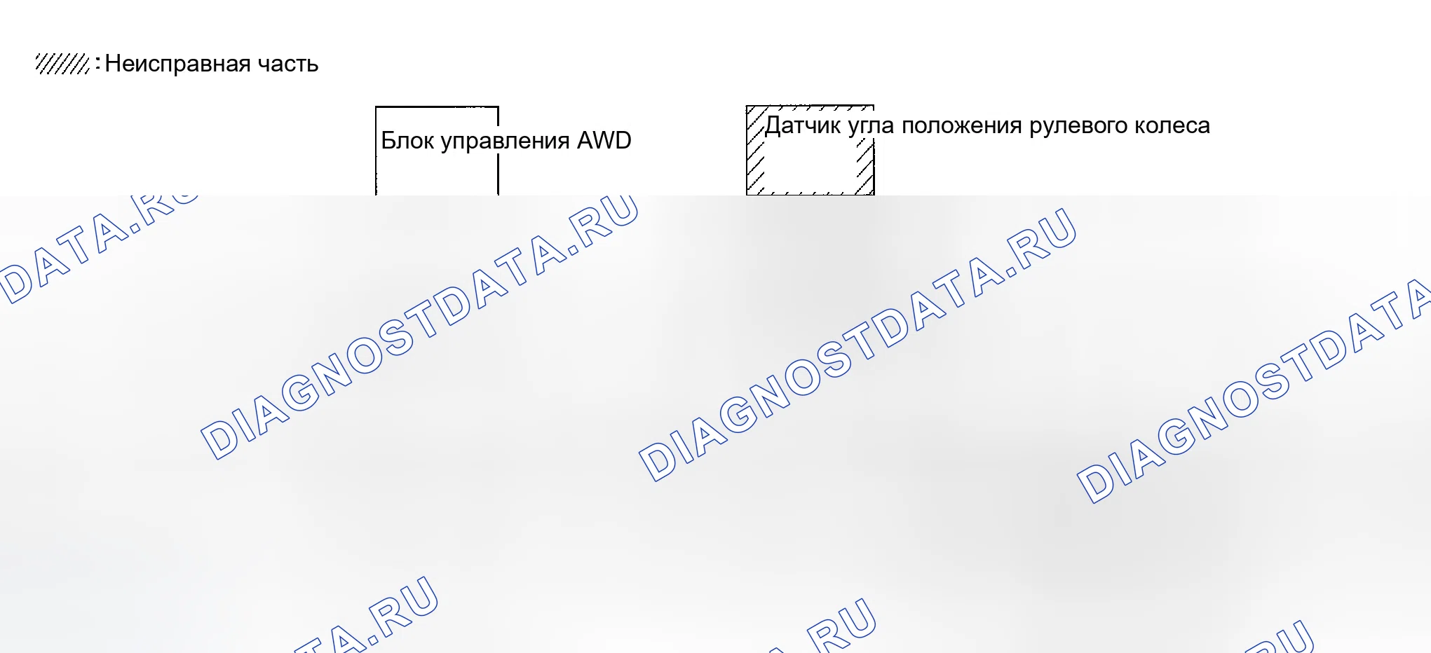 Рис. 263: ПРОВЕРКА ЦЕПИ ДАТЧИКА УГЛА ПОВОРОТА РУЛЯ. Infiniti FX35 I