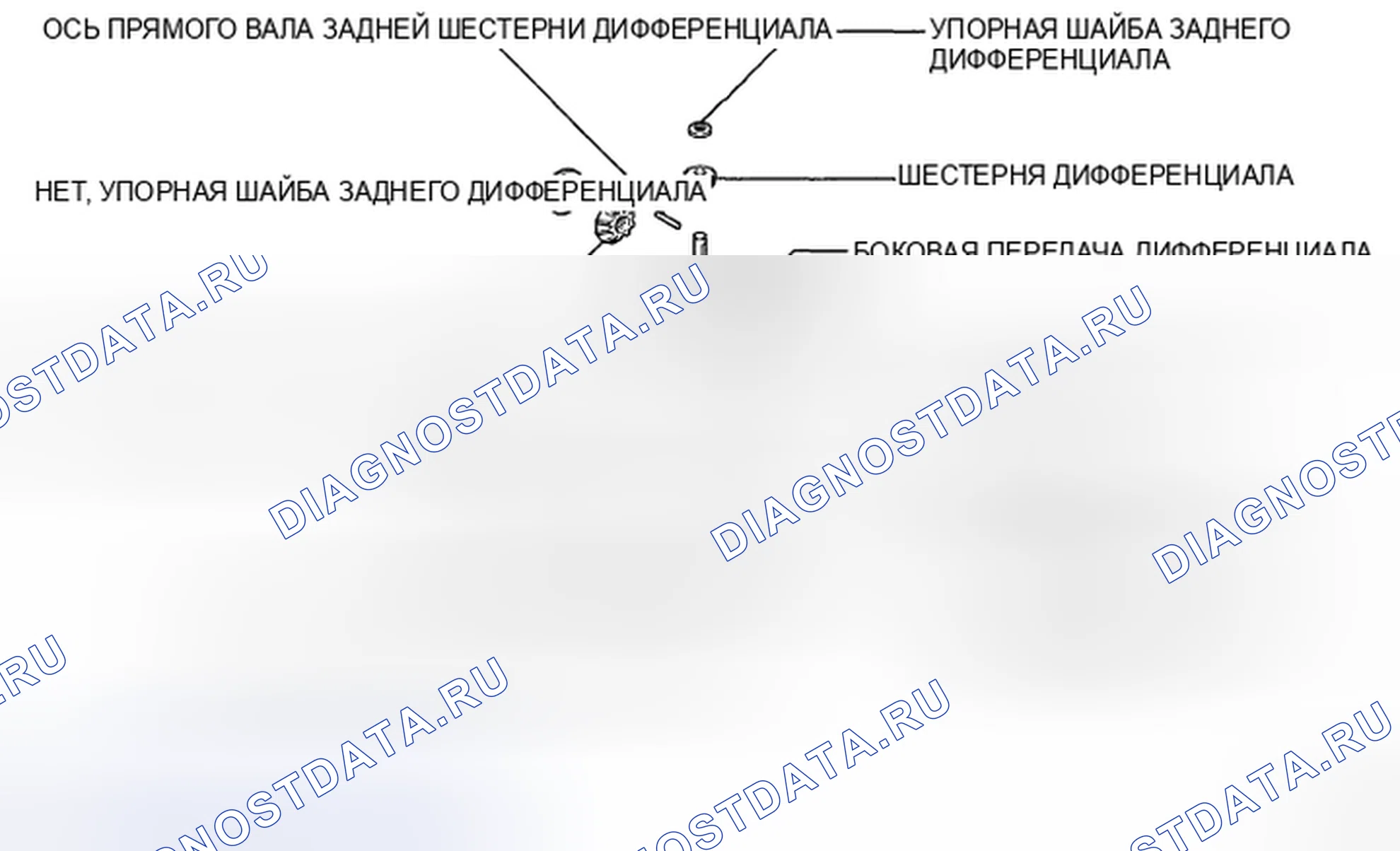 Рис. 27: Идентификация сменных компонентов заднего дифференциала с указанием крутящего момента (10 из 10). Toyota Highlander II