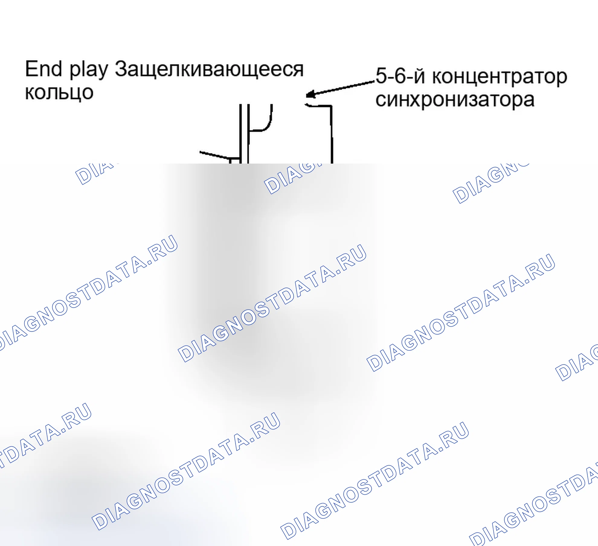 Рис. 474. Infiniti G35 III
