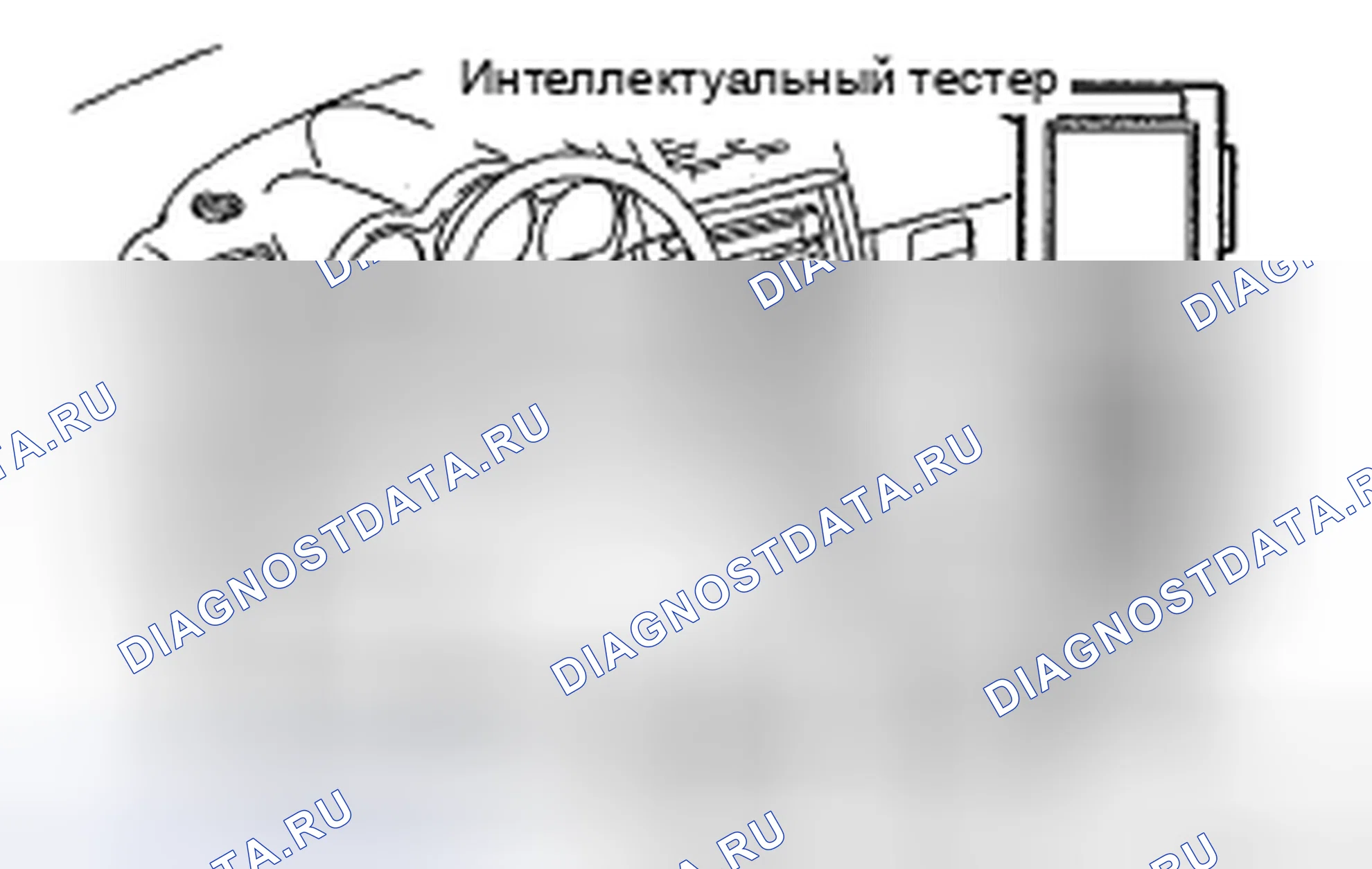 Рис. 54: ОБЩАЯ ИНФОРМАЦИЯ подъёма и домкратных точки — общей информации. Kia Sorento I рестайлинг