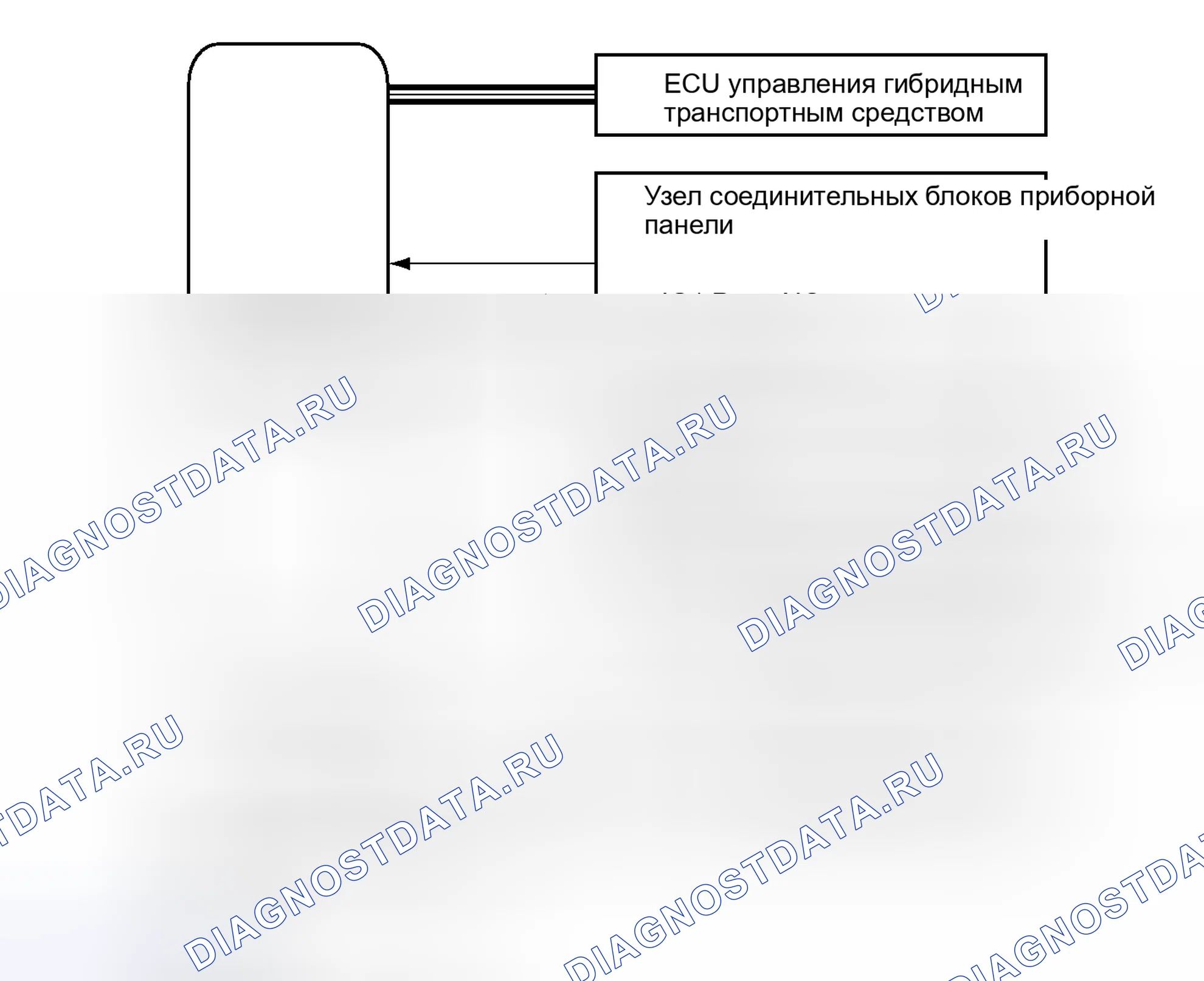Рис. 18. Honda Accord V