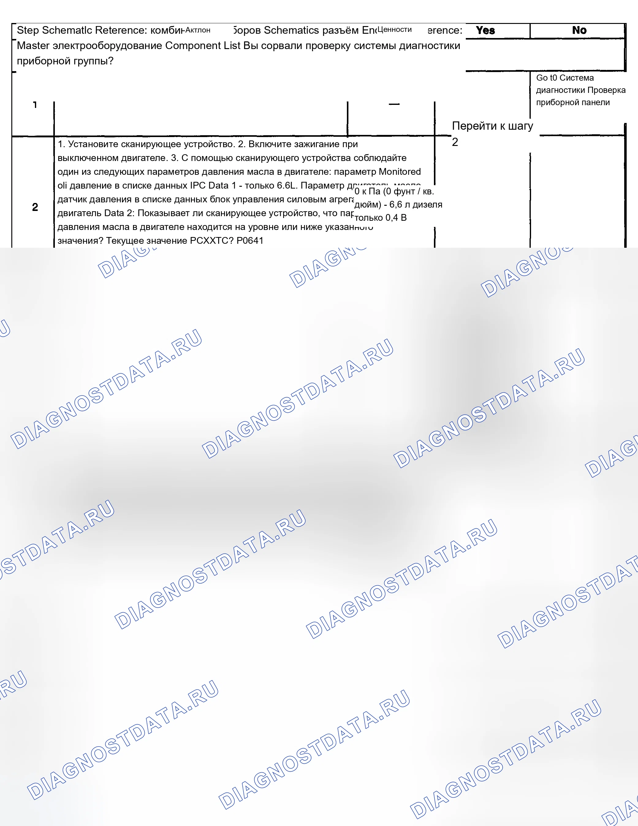 Рис. 43: Описание испытания. Chevrolet Silverado 1500 HD 