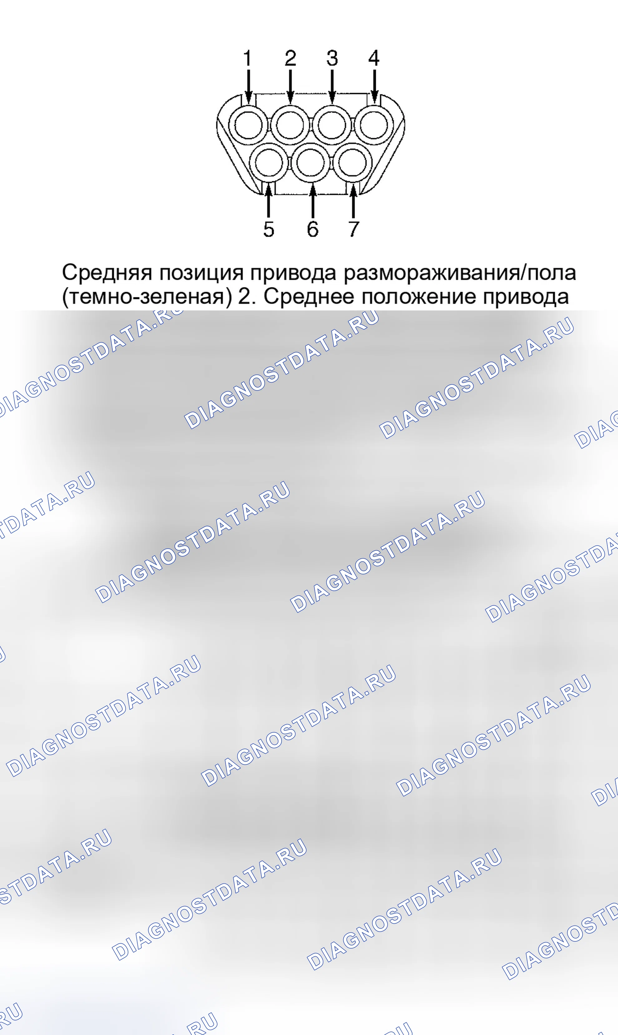 Рис. 10. Dodge Dakota II