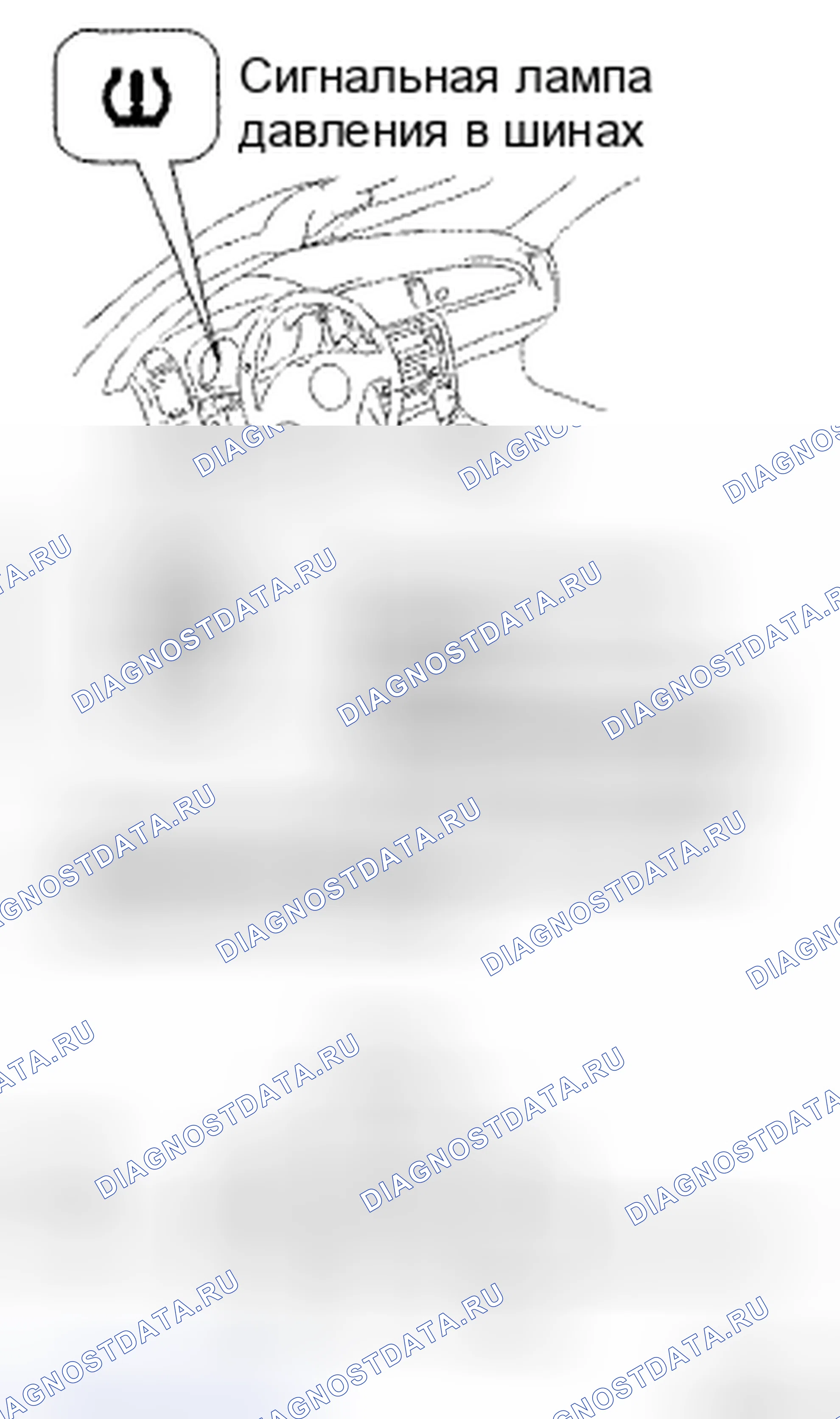 Рис. 45: ИНИЦИАЛИЗАЦИЯ. Honda CR-V VI