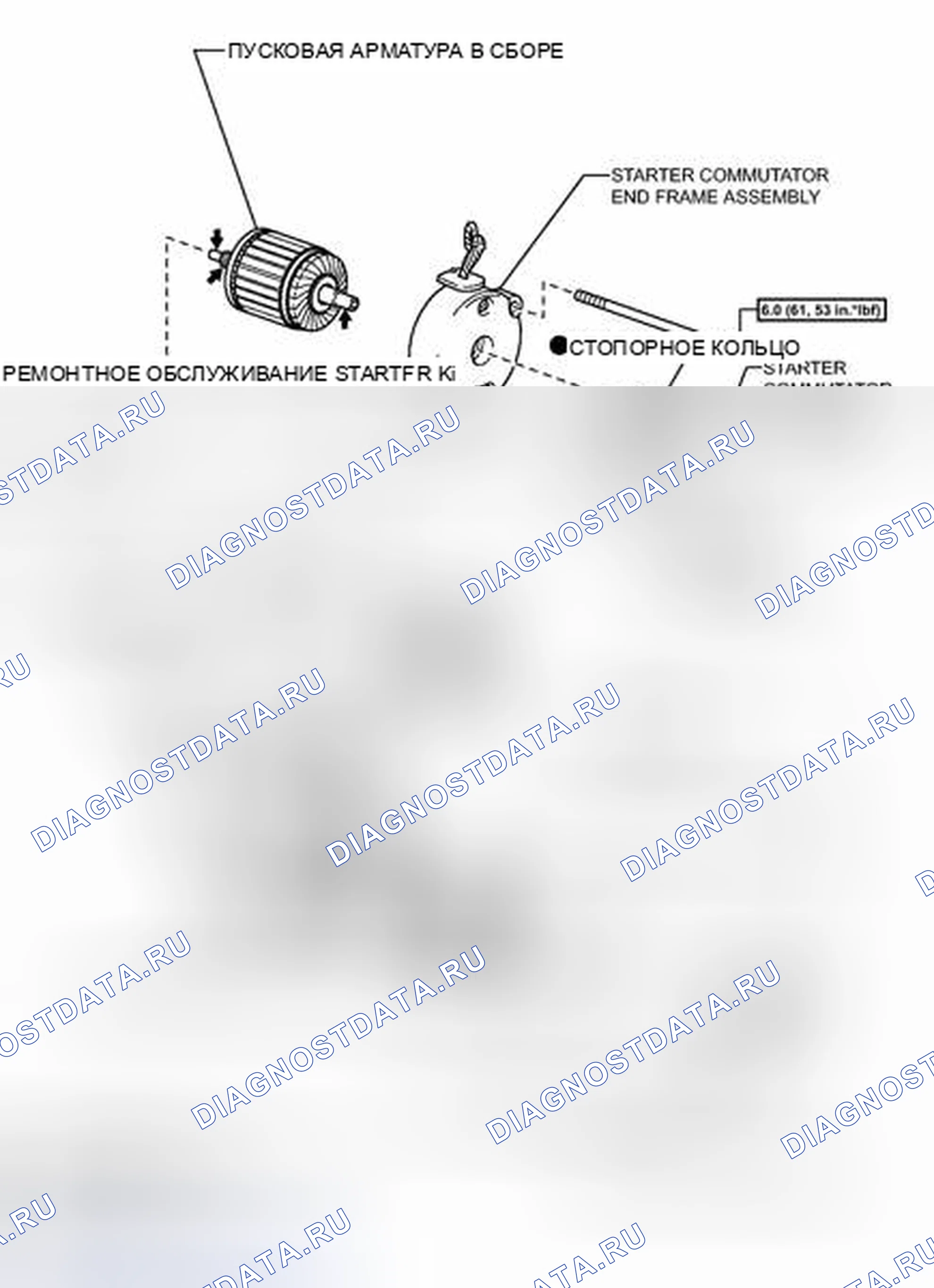 Рис. 52: ИЛЛЮСТРАЦИЯ. Toyota Highlander II рестайлинг